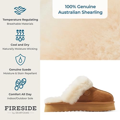 Women's Fireside Melton Genuine Shearling Shearling Platform Slippers Scuff