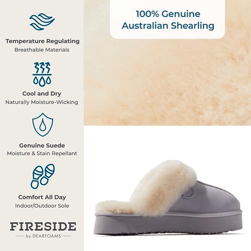 Women's Fireside Melton Genuine Shearling Shearling Platform Slippers Scuff