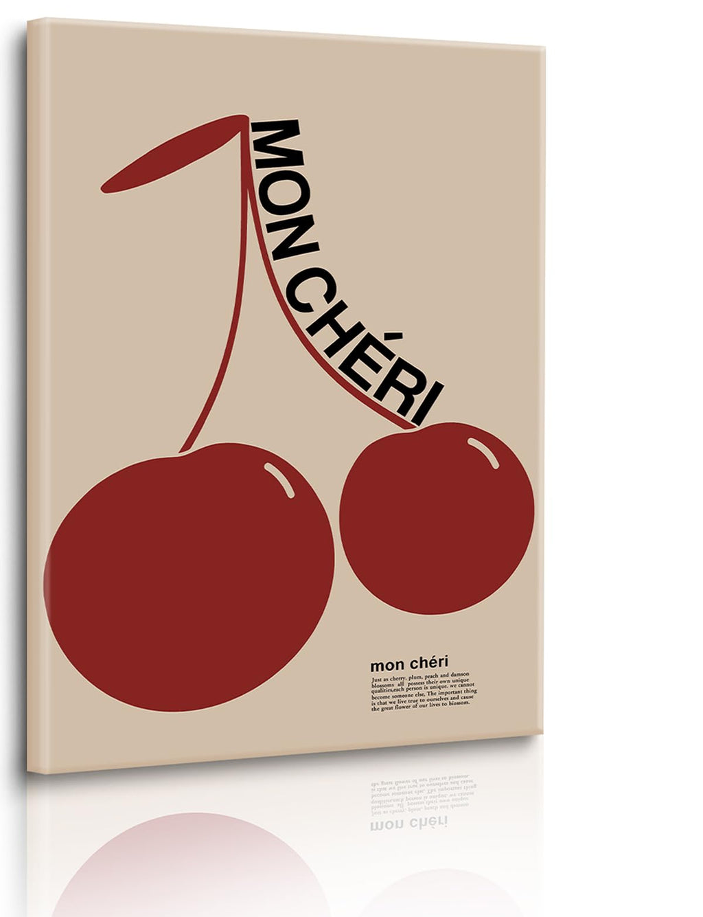 Trendy Red Cherry Canvas Wall Art â€?Preppy Aesthetic Poster for Living Room Decor, 16x24 Inch Unframed