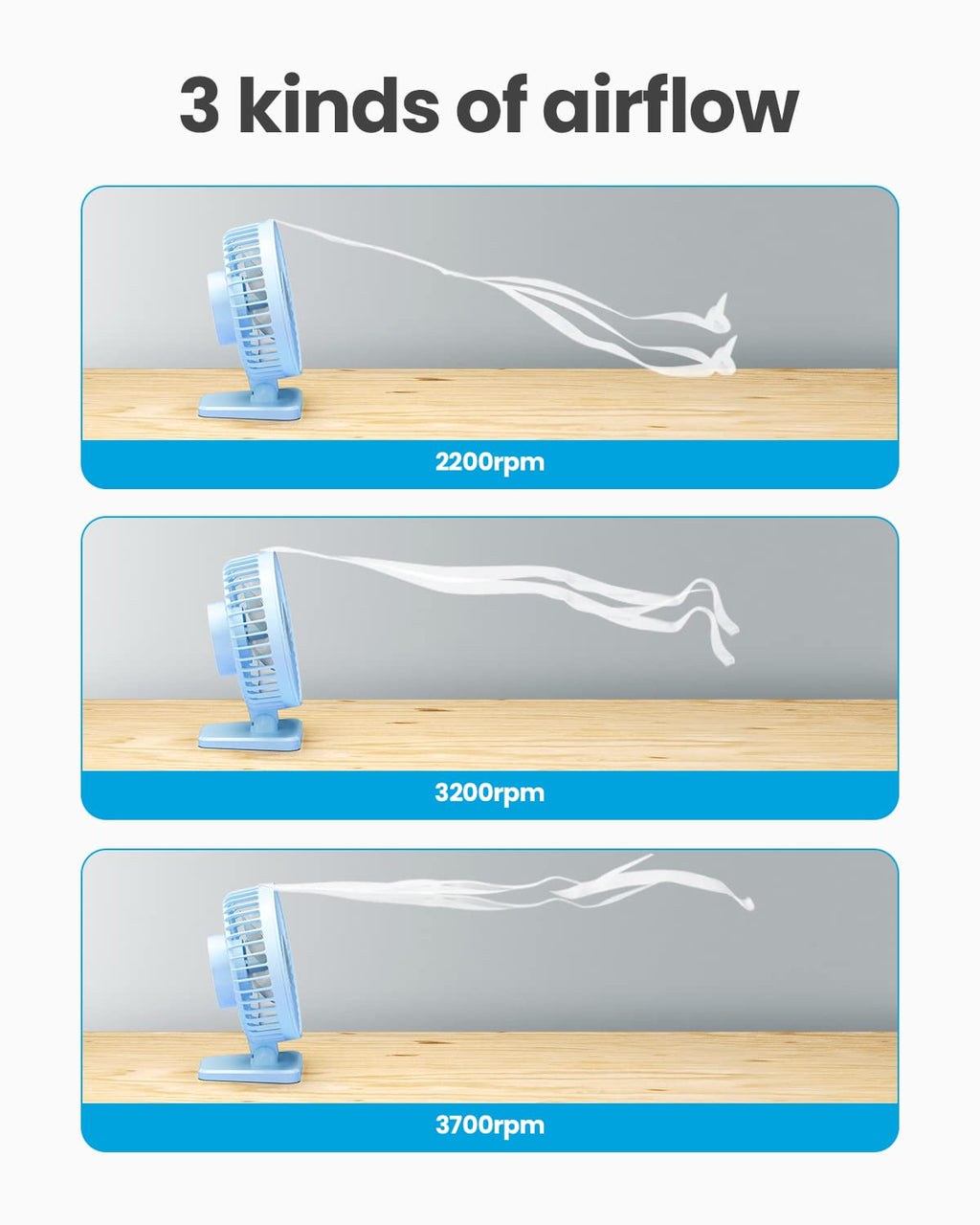 USB Desk Fan, Small But Powerful, Personal Portable Quiet 3 Speeds, Adjustable Mini Table Desktop fan for Cooling