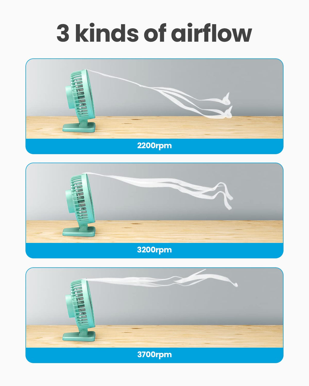 USB Desk Fan, Small But Powerful, Personal Portable Quiet 3 Speeds, Adjustable Mini Table Desktop fan for Cooling