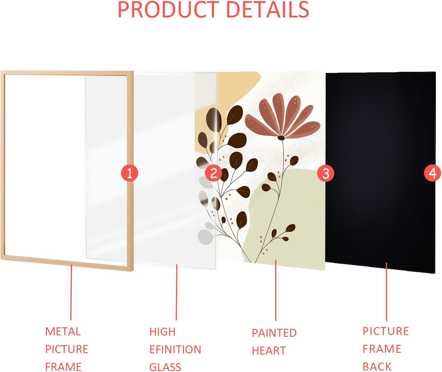 Textured Picture Frame,,Perfect for Home Decor