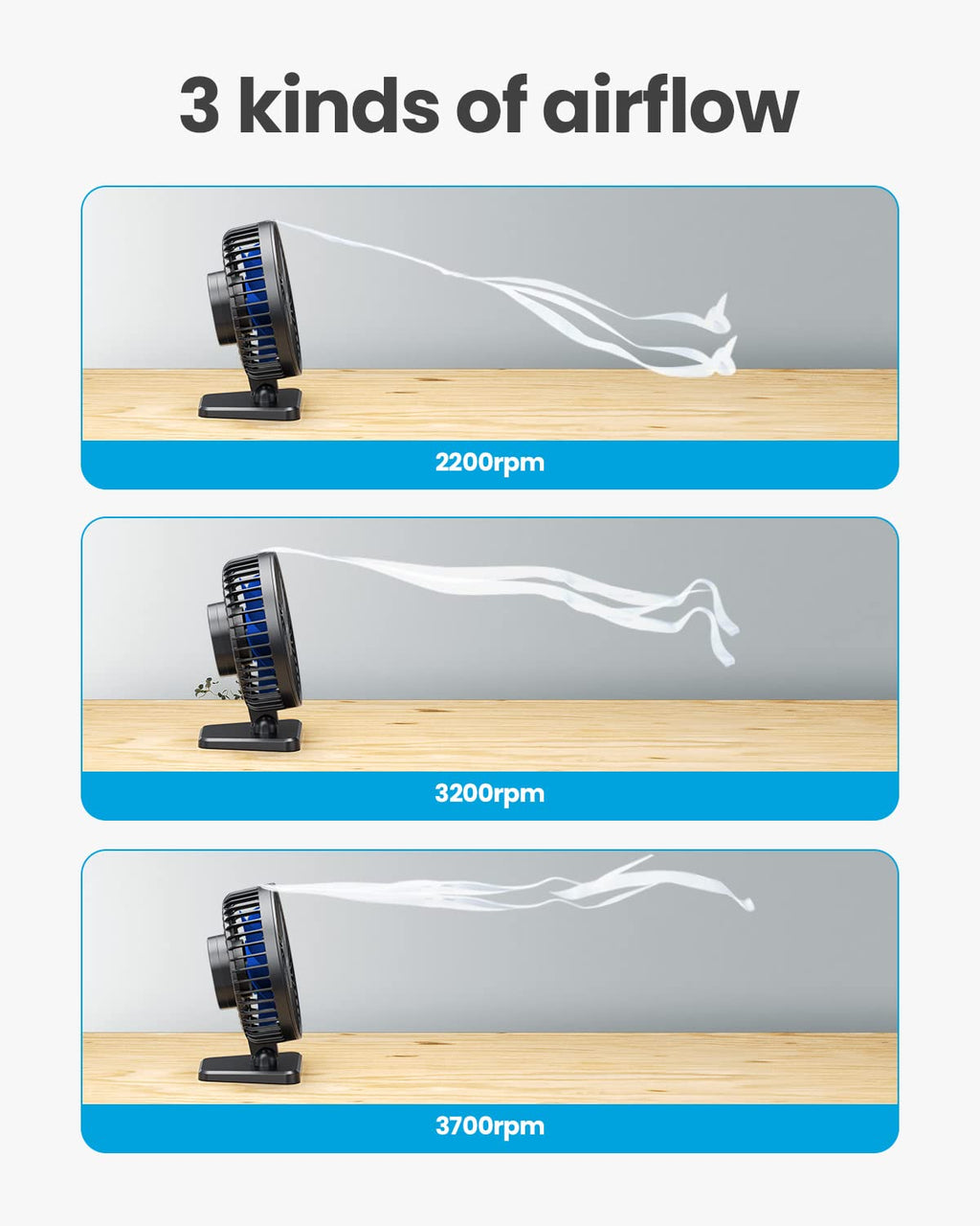 USB Desk Fan, Small But Powerful, Personal Portable Quiet 3 Speeds, Adjustable Mini Table Desktop fan for Cooling