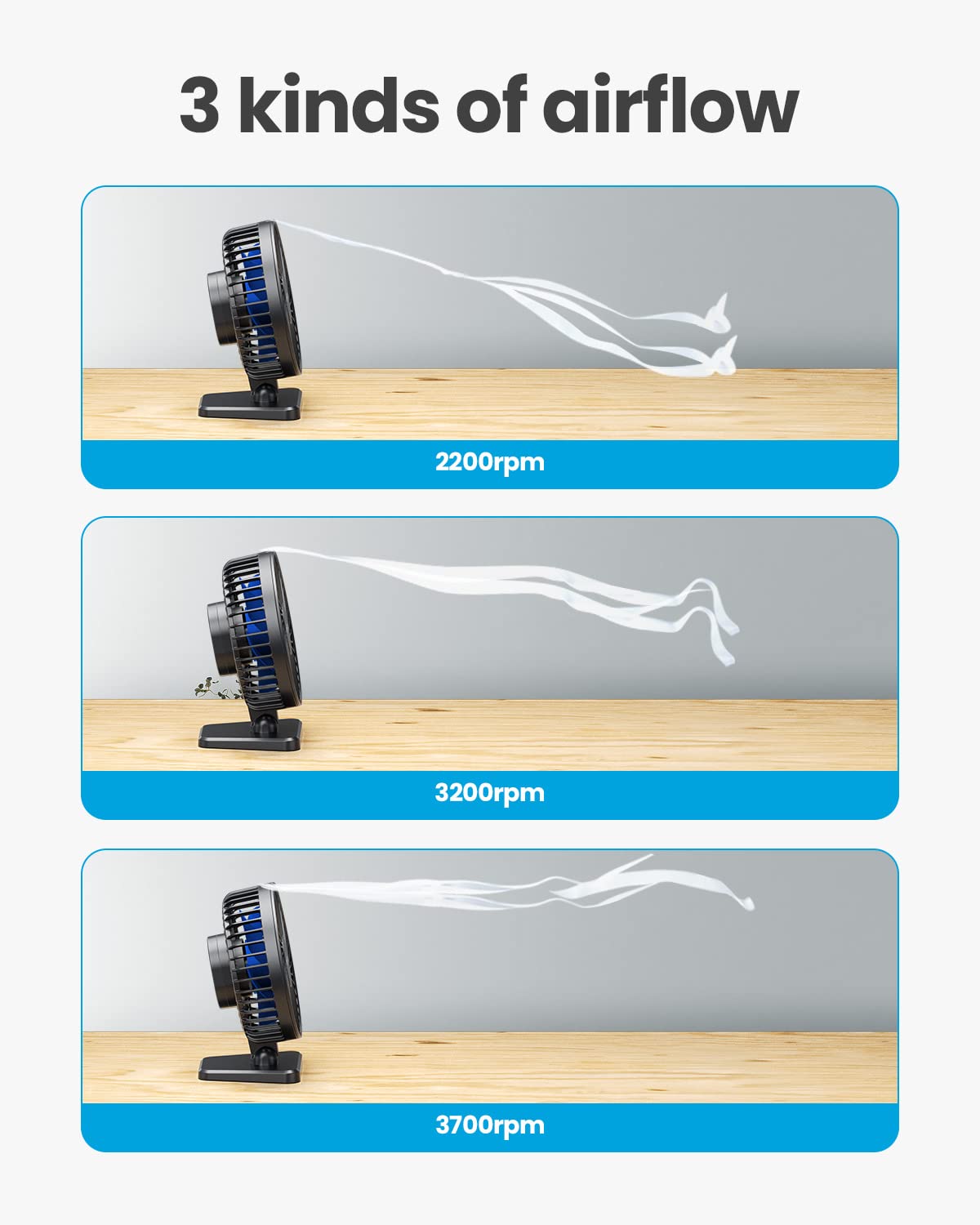 USB Desk Fan, Small But Powerful, Personal Portable Quiet 3 Speeds, Adjustable Mini Table Desktop fan for Cooling