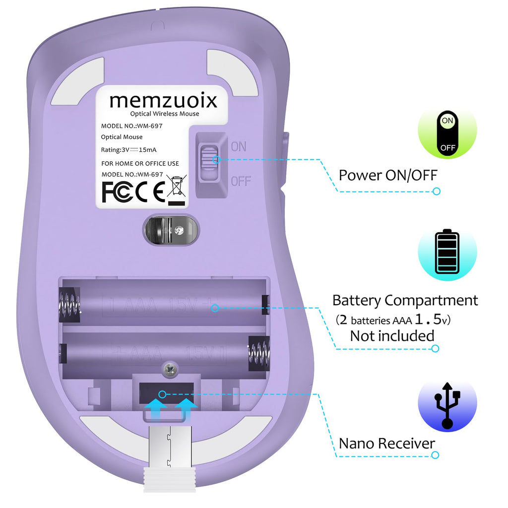 Portable Computer Wireless Mouse for Laptop, PC, Desktop, MacBook, 5 Buttons