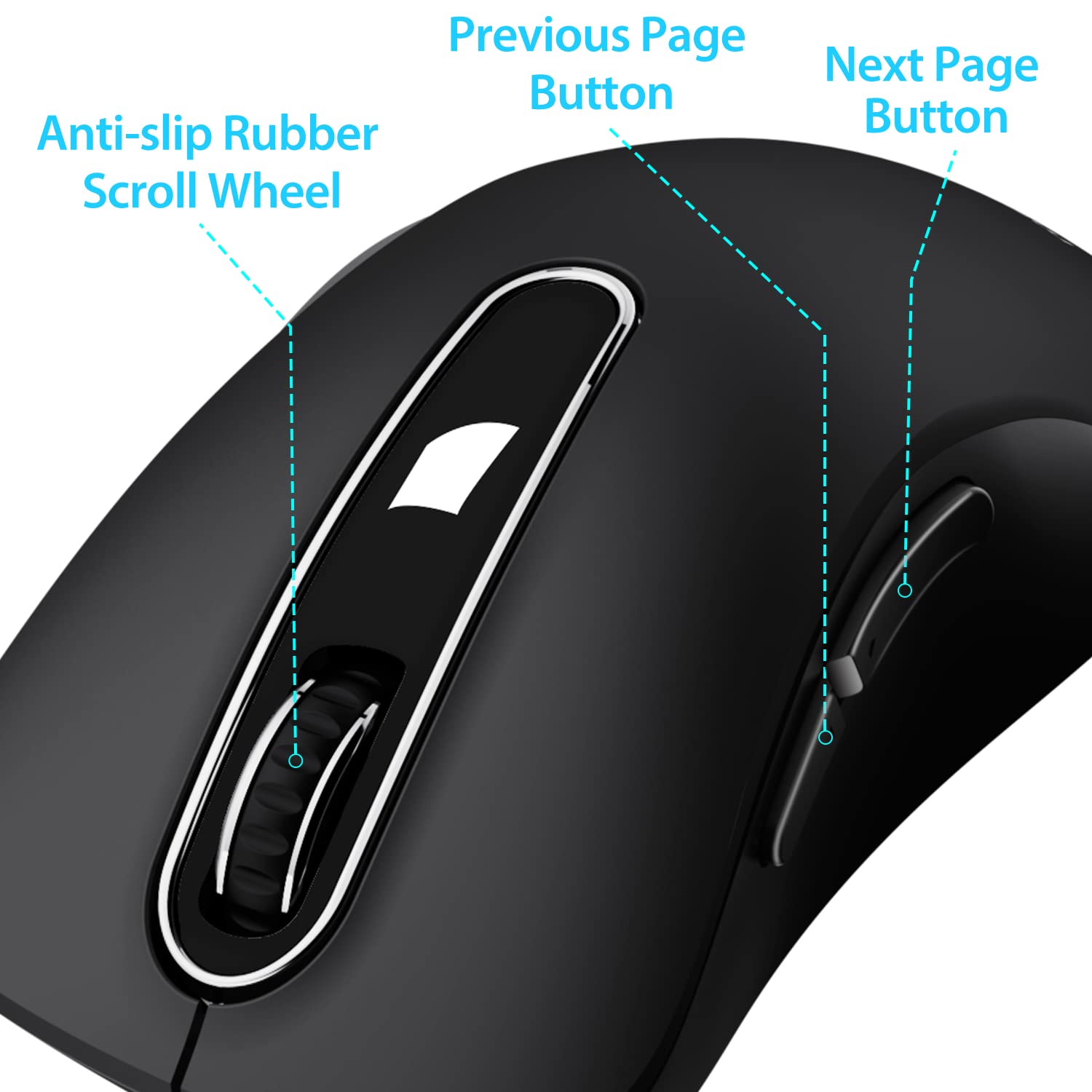 Portable Computer Wireless Mouse for Laptop, PC, Desktop, MacBook, 5 Buttons