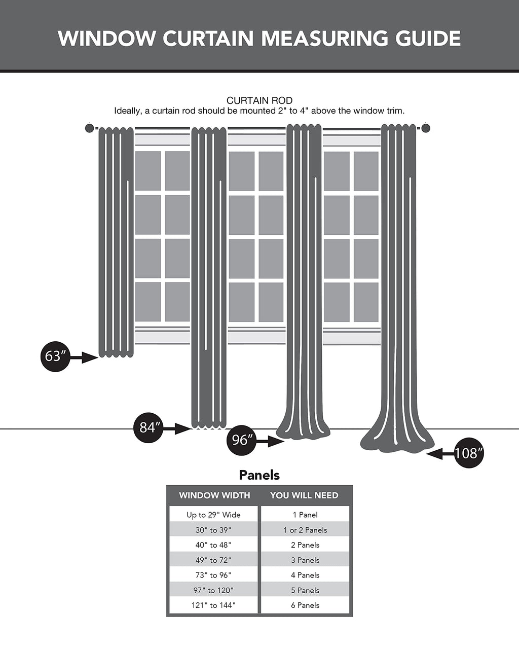 Juicy Couture Curtains