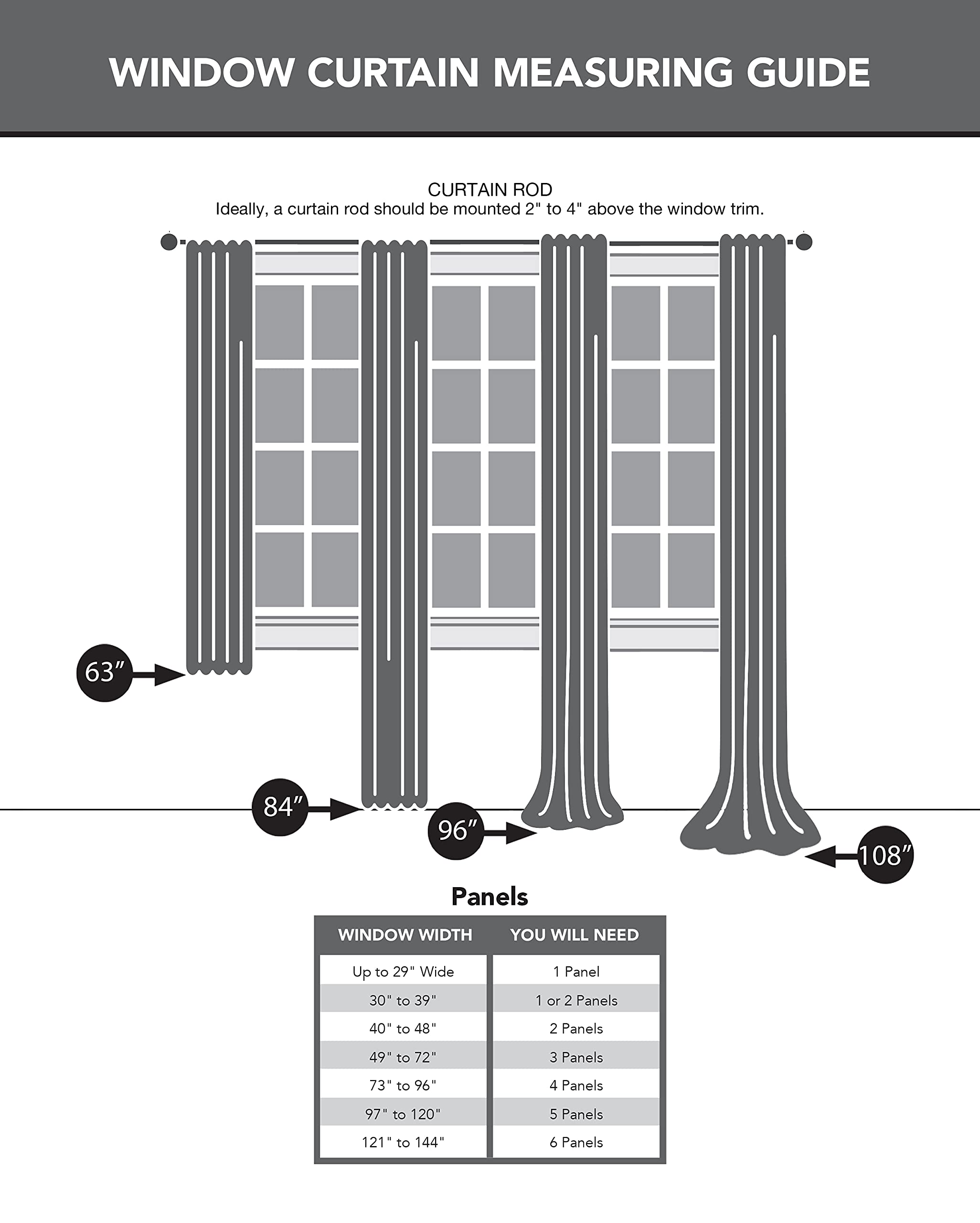 Juicy Couture Curtains