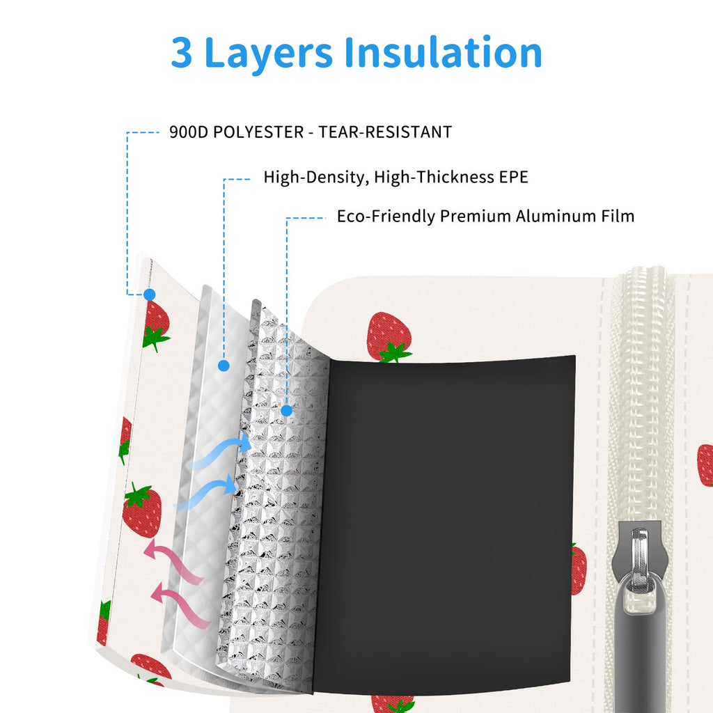 Reusable Insulated Lunch Tote Bag,Leakproof Food Handbags Case High Capacity