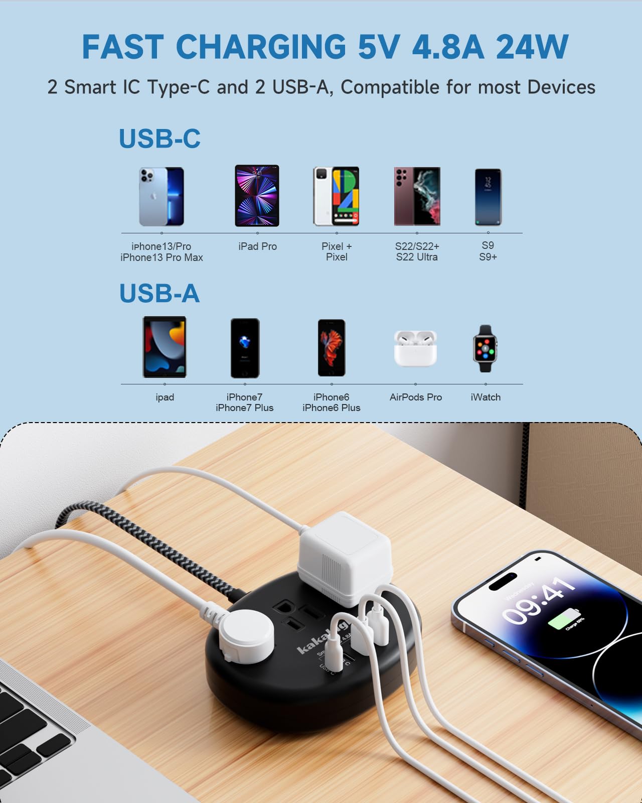 Cute Surge Protector â€?5FT Flat Extension Cord, 3 Outlets, 4 USB Ports (24W)