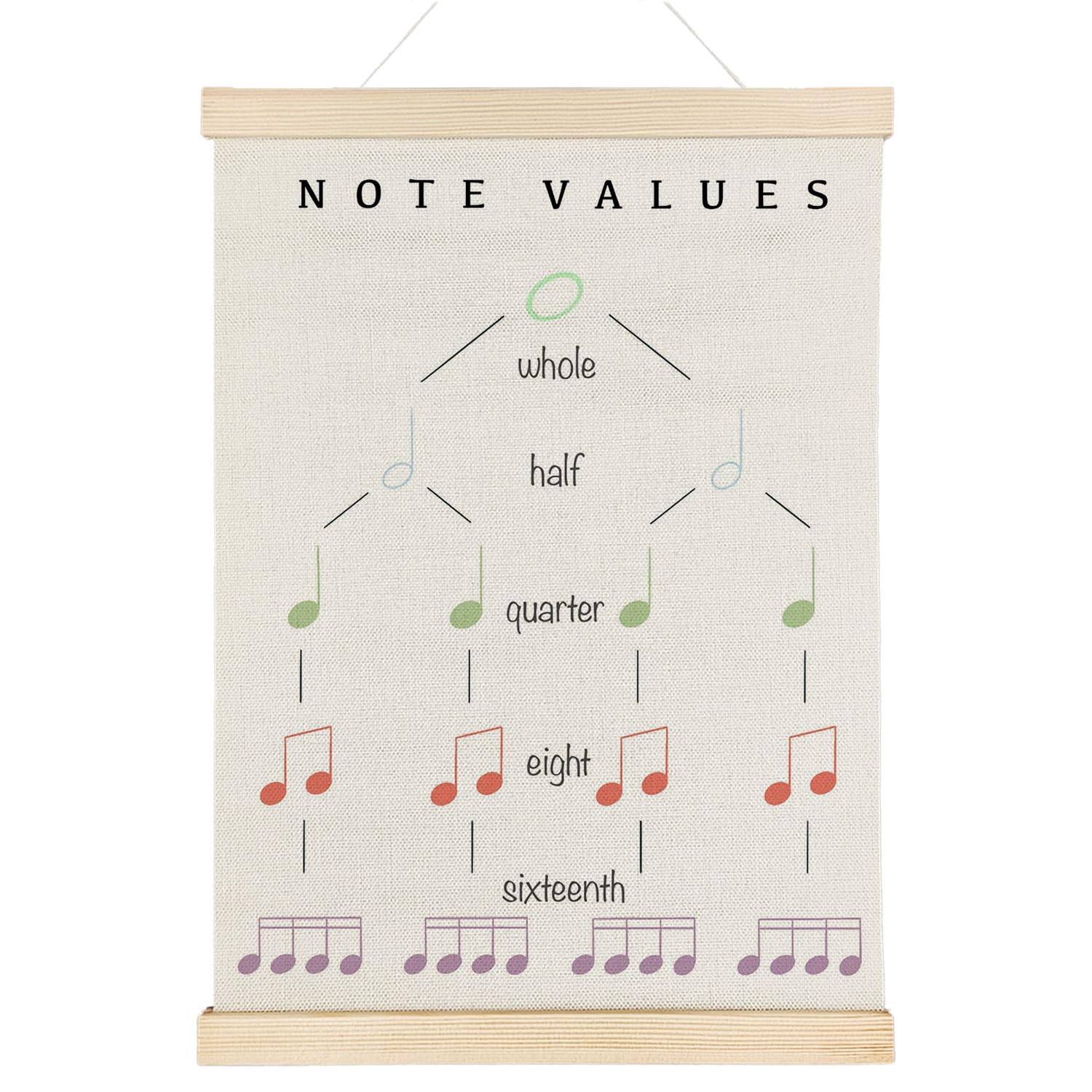 Coquette Teacher Wall Decor - Preppy Teacher Wall Art with Wooden Poster Hanger, for Office & Classroom, 12x16 Inch