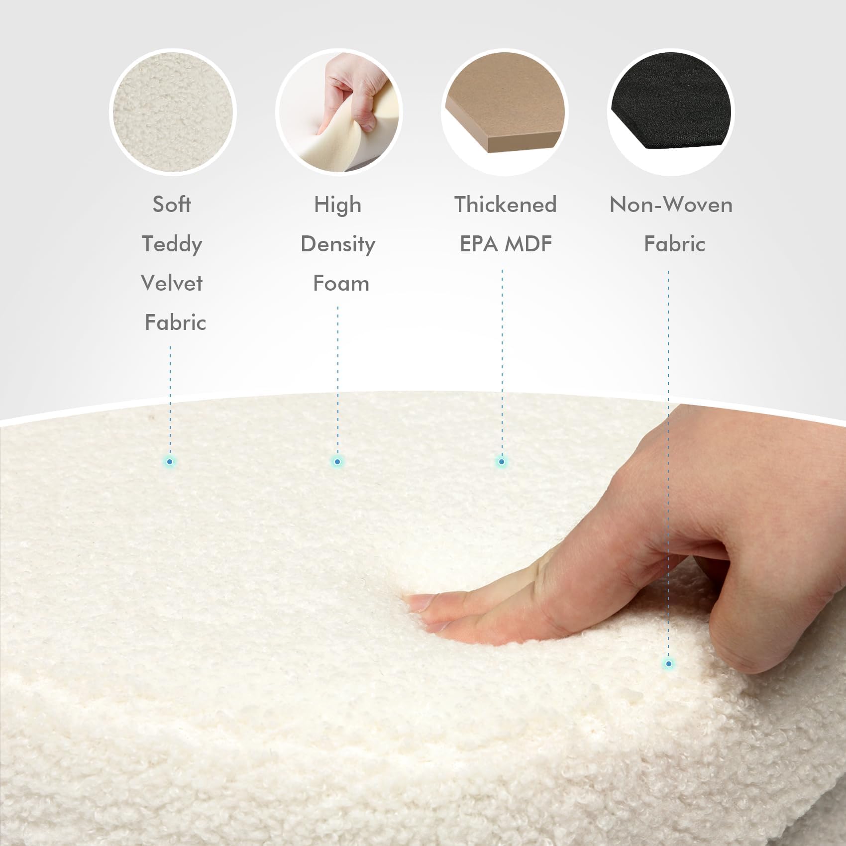 Flower-Shaped Storage Ottoman â€?Boucle Footstool & Seat for Living Room & Dorm