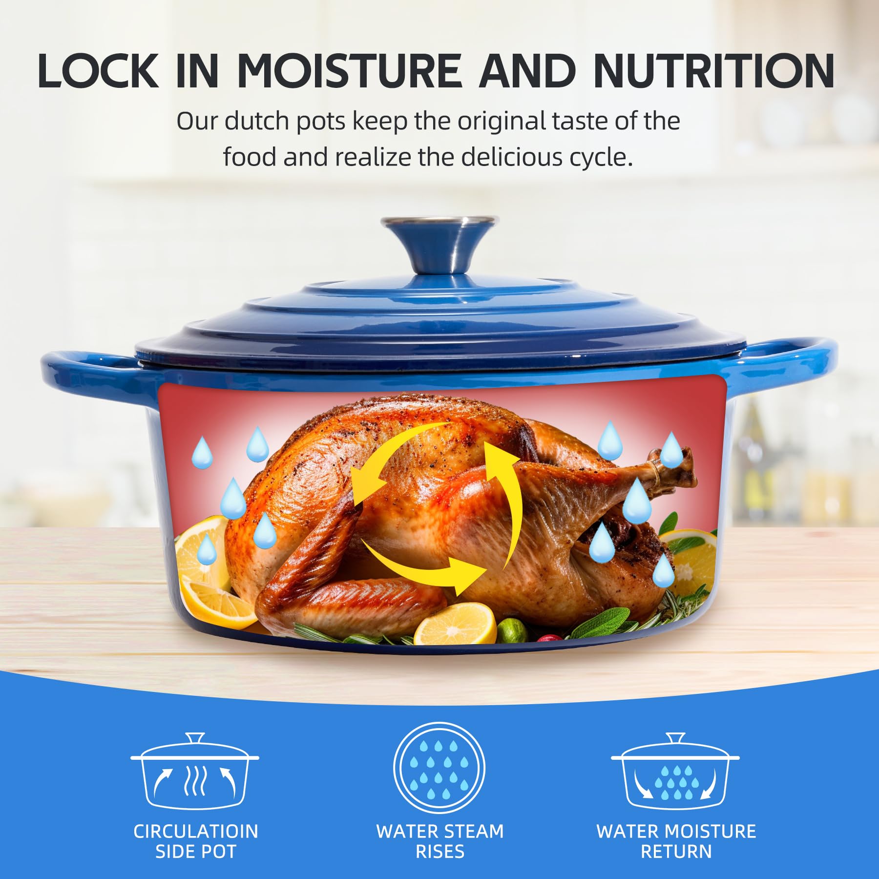 Enameled Cast Iron Dutch Oven with Lid - Big Dual Handles - Round Pot for Versatile Cooking 6 Quart