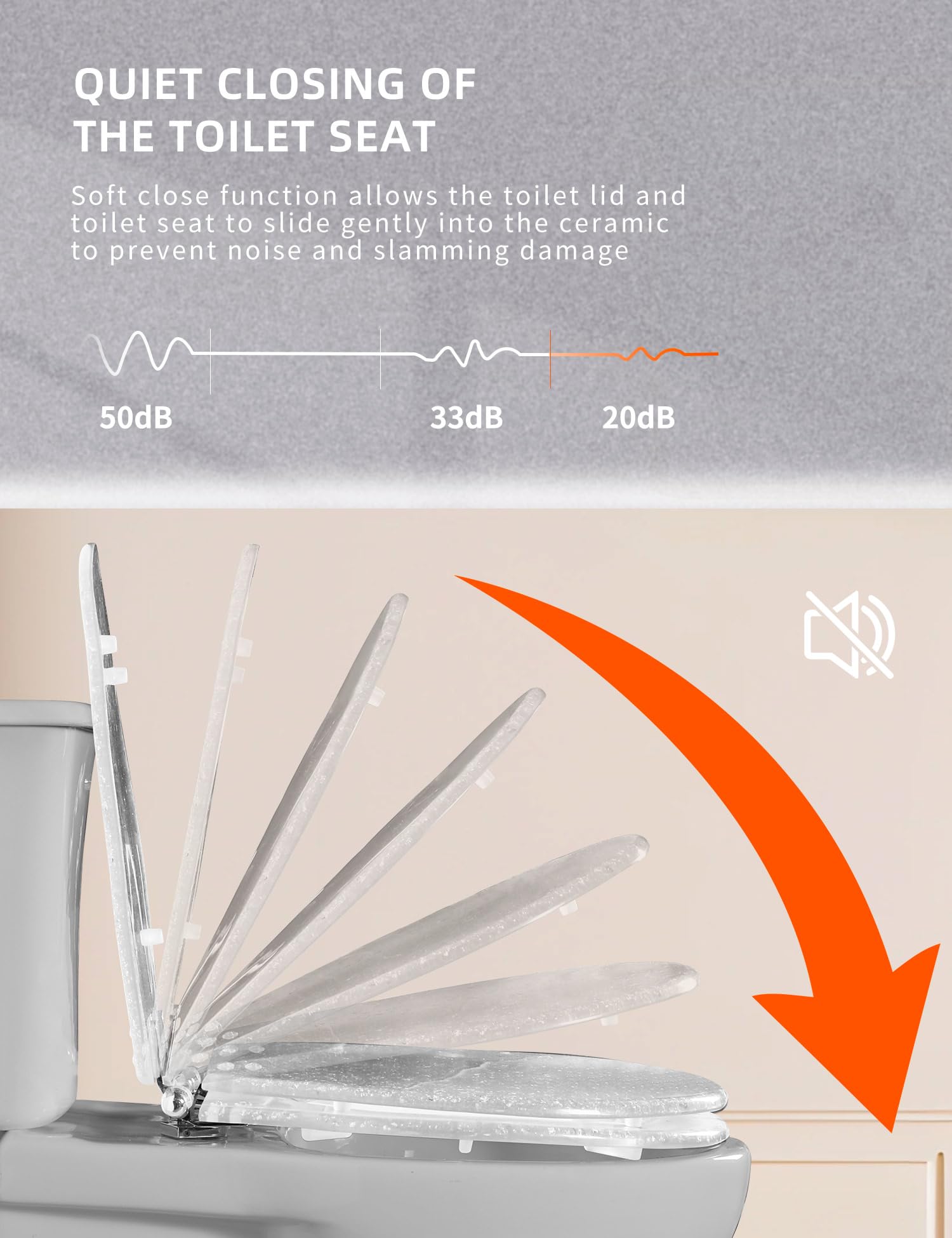 Round Resin Toilet Seat Glitter Soft Close Quick Release Metal Zinc Alloy Hinge Easy to Install also Easy to Clean, Decorative Acrylic Seats (17 Inch)