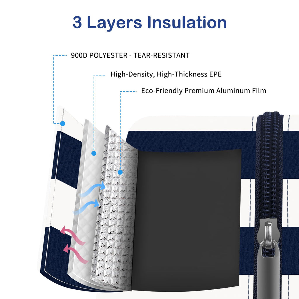 Reusable Insulated Lunch Tote Bag,Leakproof Food Handbags Case High Capacity