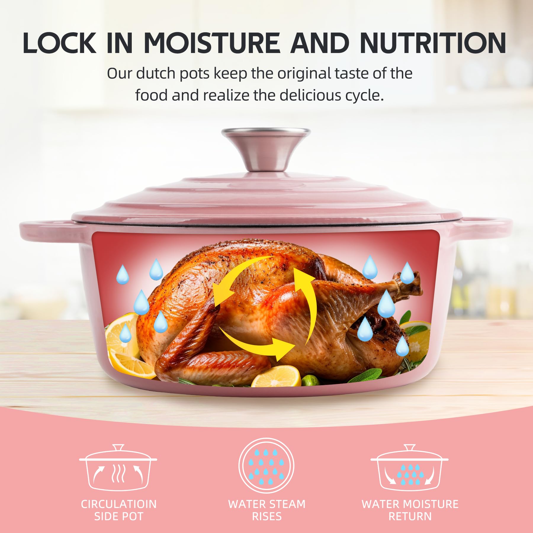 Enameled Cast Iron Dutch Oven with Lid - Big Dual Handles - Round Pot for Versatile Cooking 6 Quart