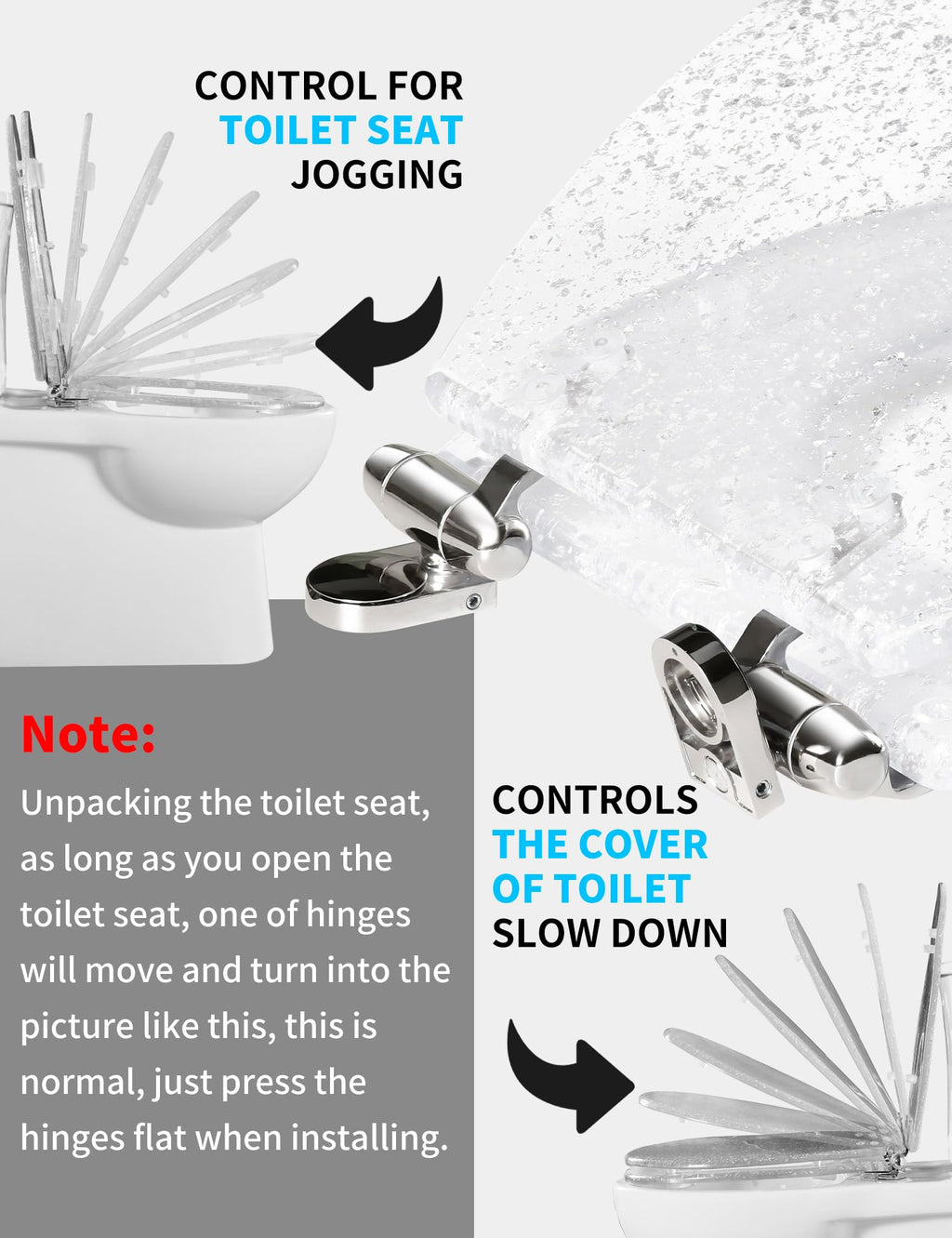 Round Resin Toilet Seat Glitter Soft Close Quick Release Metal Zinc Alloy Hinge Easy to Install also Easy to Clean, Decorative Acrylic Seats (17 Inch)