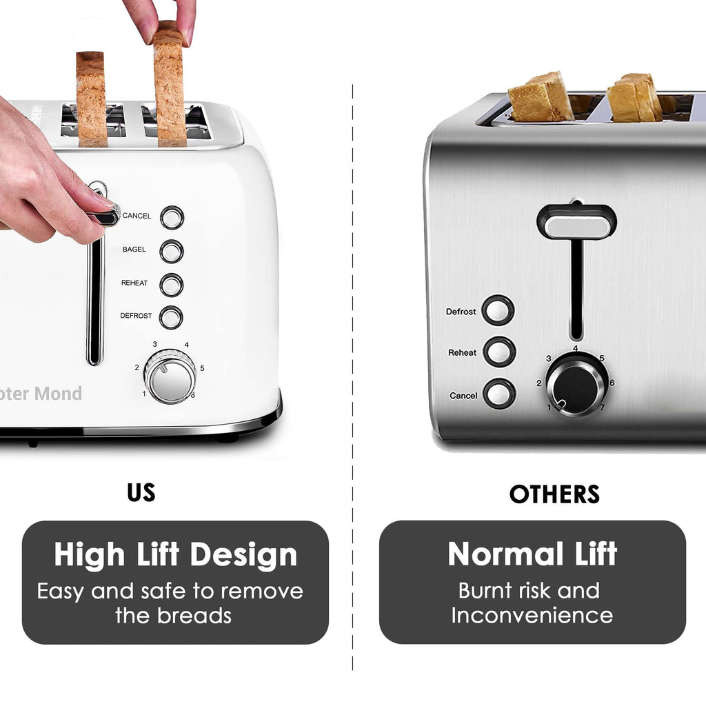 Toaster 4 Slice Retro Stainless Steel with Extra Wide Slots, Reheat Function, Dual Independent Control Panel, Removable Crumb Tray, 6 Browning Levels