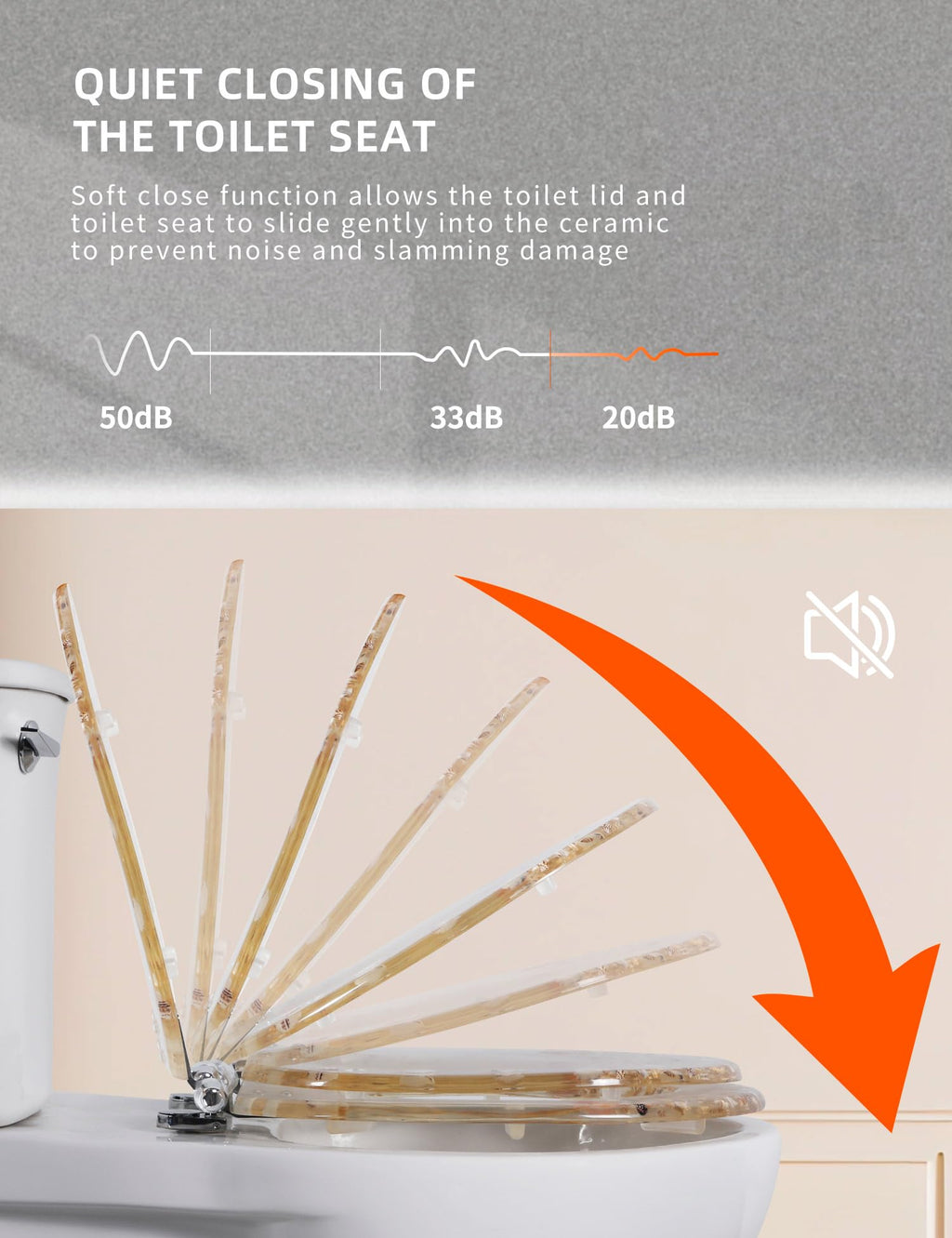 Round Resin Toilet Seat Glitter Soft Close Quick Release Metal Zinc Alloy Hinge Easy to Install also Easy to Clean, Decorative Acrylic Seats (17 Inch)