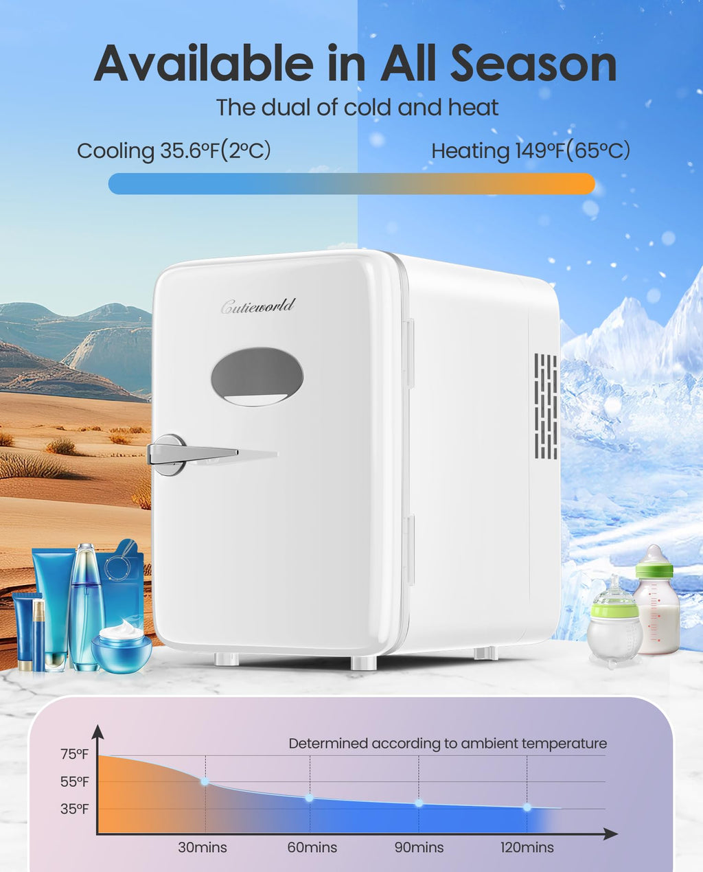 Skincare Fridge - Makeup Fridge for Refrigerating Skincare and Food, Mini Fridge Cooler and Warmer
