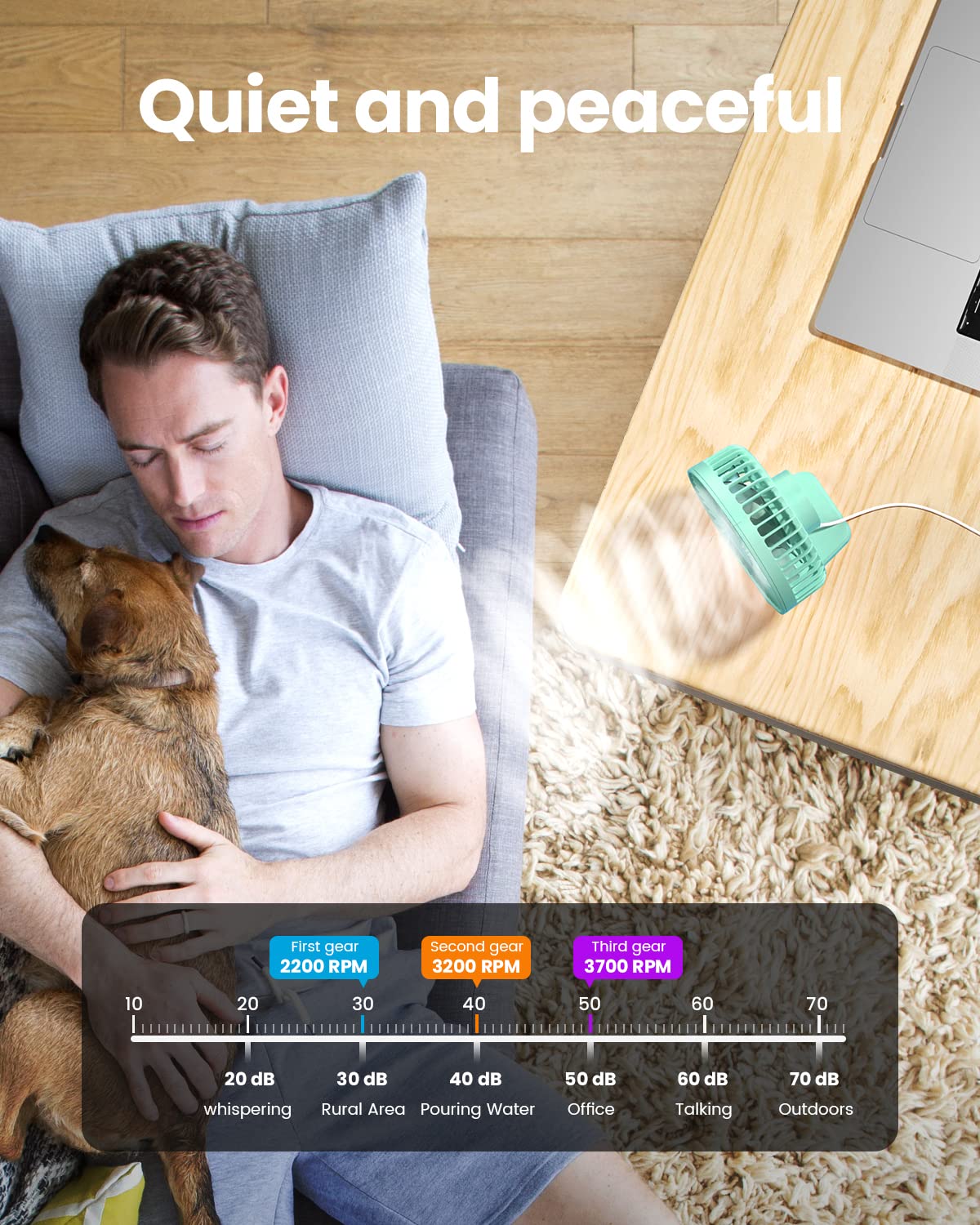 USB Desk Fan, Small But Powerful, Personal Portable Quiet 3 Speeds, Adjustable Mini Table Desktop fan for Cooling