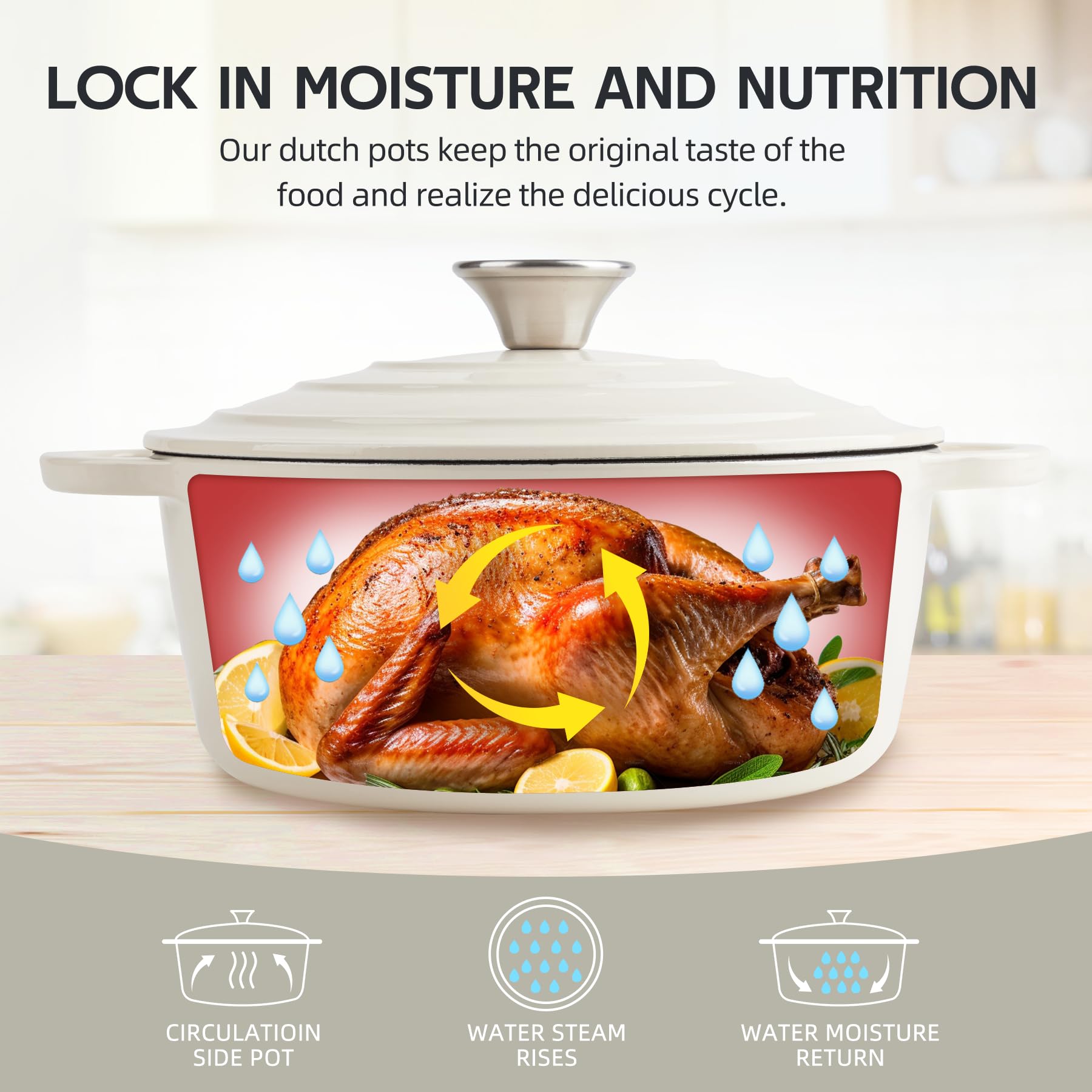 Enameled Cast Iron Dutch Oven with Lid - Big Dual Handles - Round Pot for Versatile Cooking 6 Quart