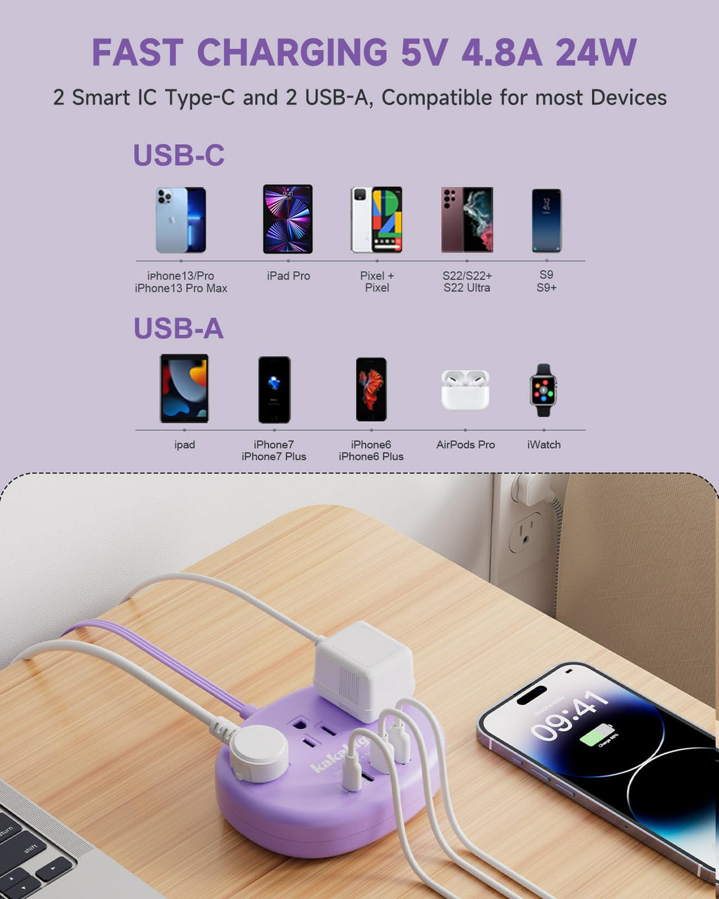 Cute Surge Protector â€?5FT Flat Extension Cord, 3 Outlets, 4 USB Ports (24W)