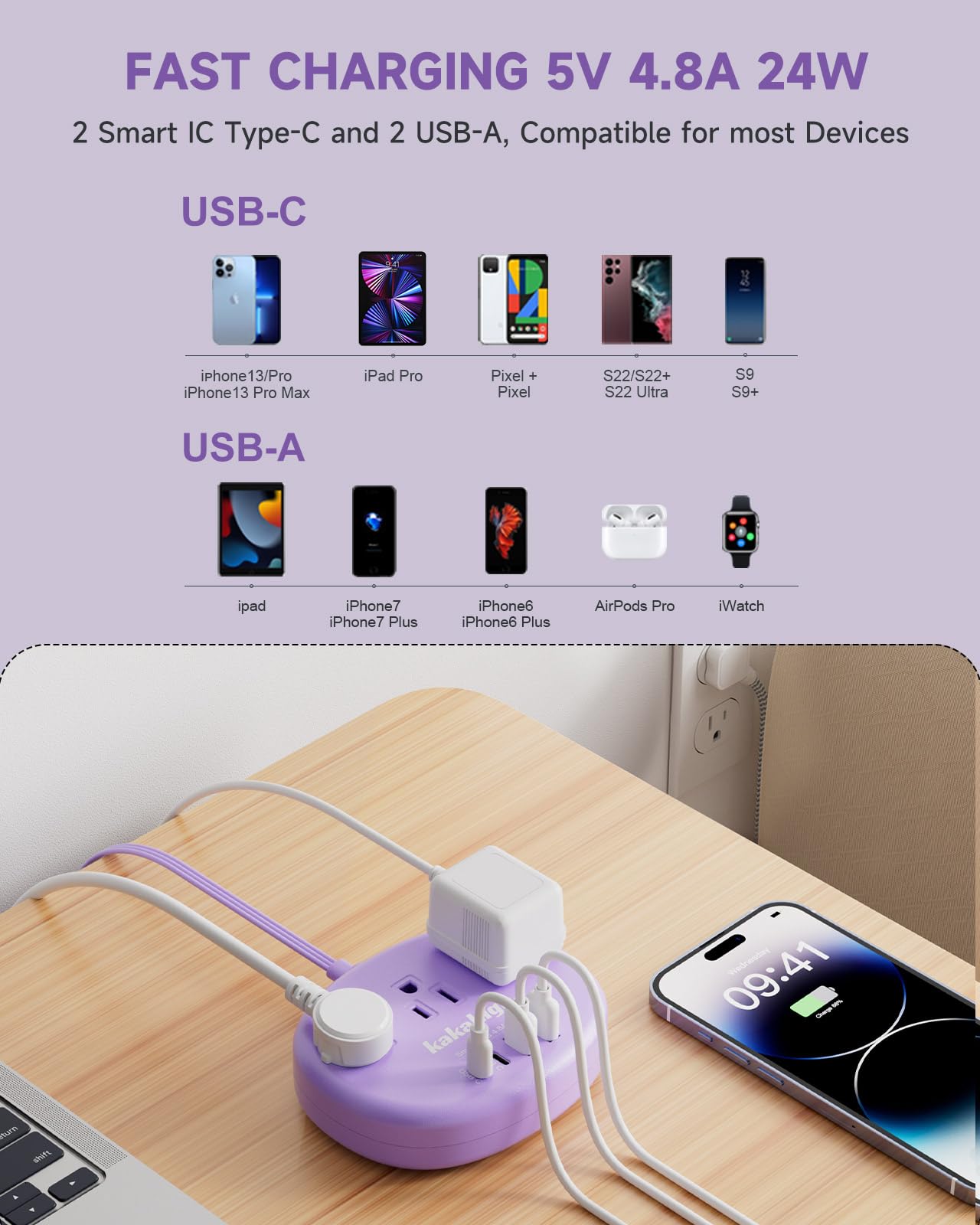 Cute Surge Protector â€?5FT Flat Extension Cord, 3 Outlets, 4 USB Ports (24W)