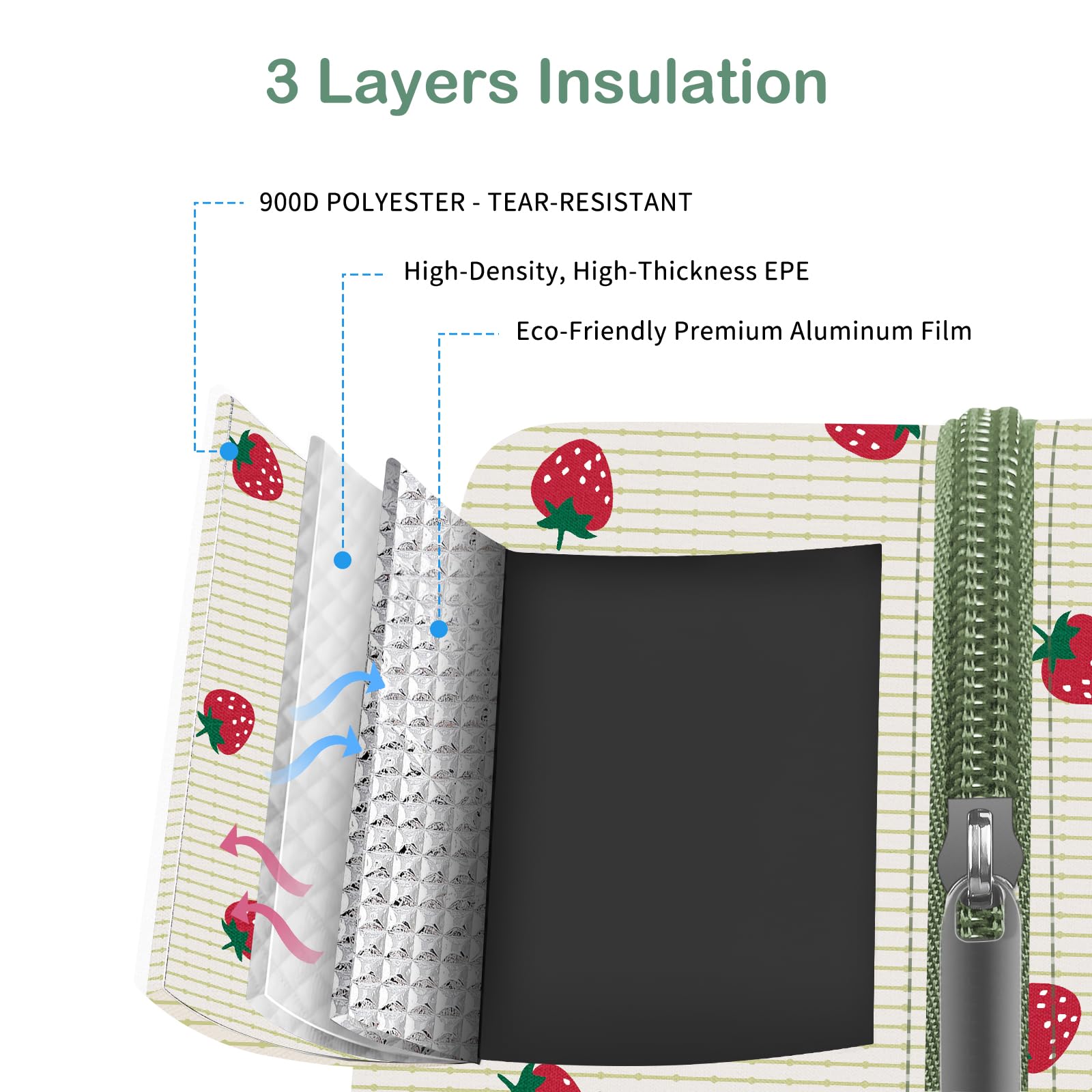 Reusable Insulated Lunch Tote Bag,Leakproof Food Handbags Case High Capacity