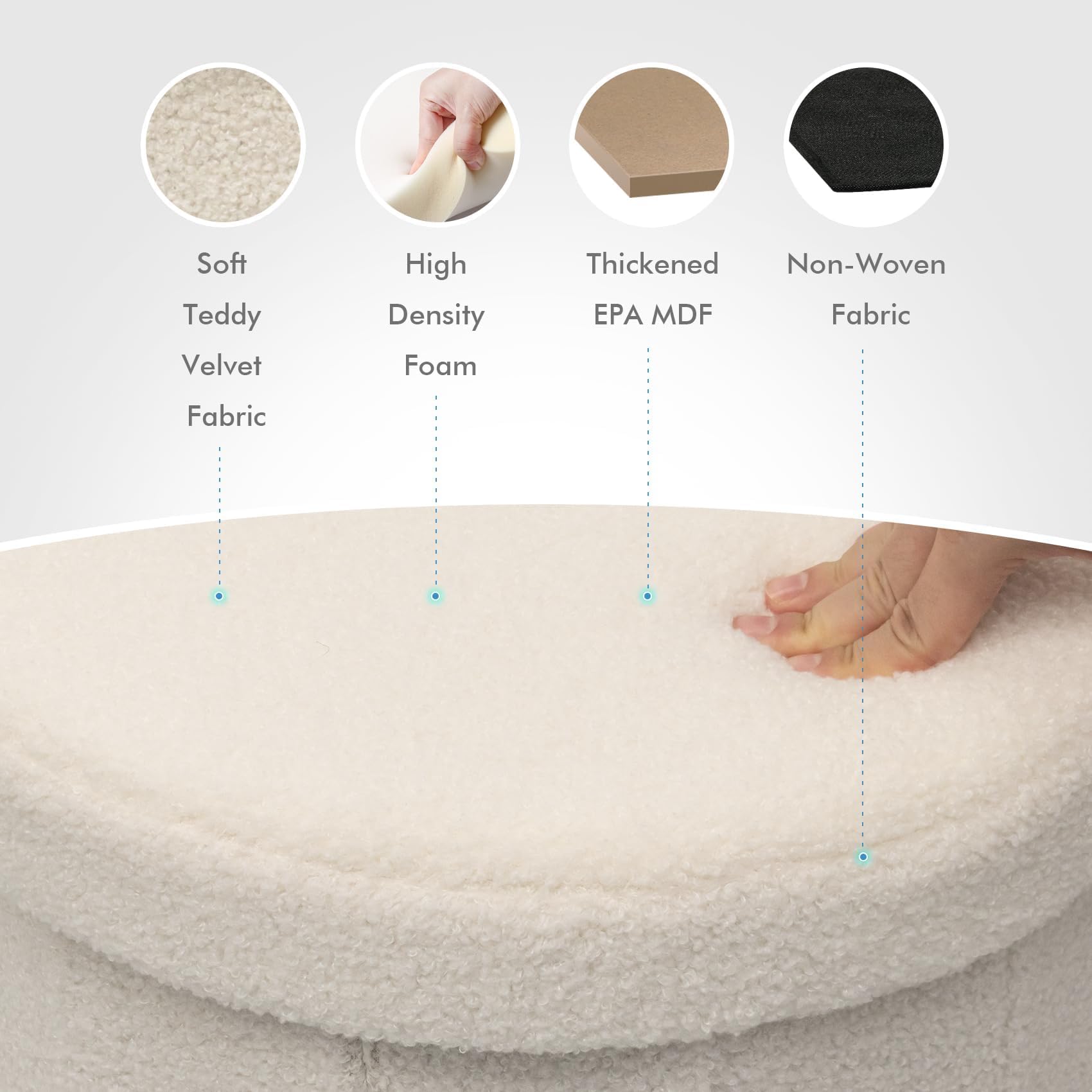 Flower-Shaped Storage Ottoman â€?Boucle Footstool & Seat for Living Room & Dorm