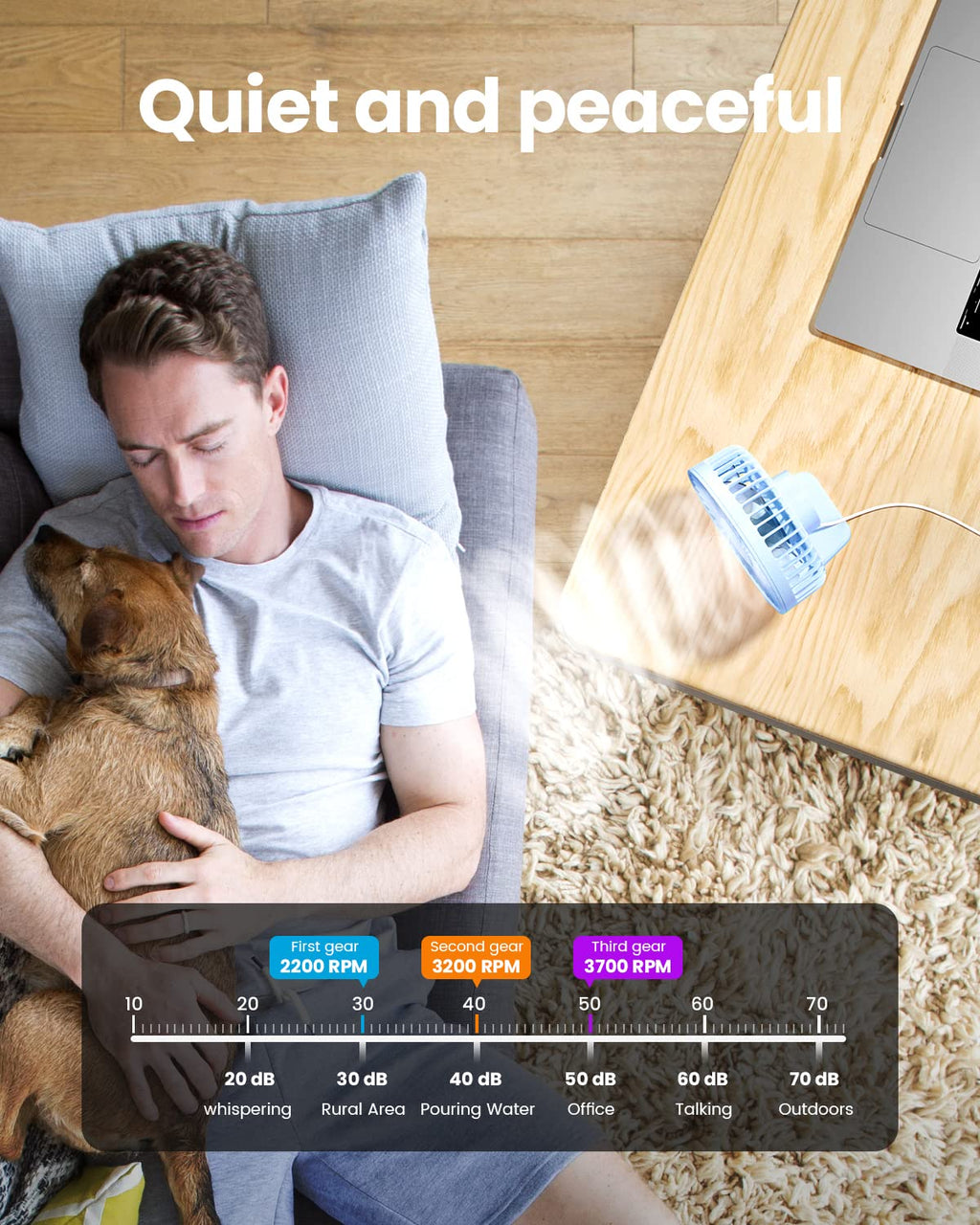 USB Desk Fan, Small But Powerful, Personal Portable Quiet 3 Speeds, Adjustable Mini Table Desktop fan for Cooling