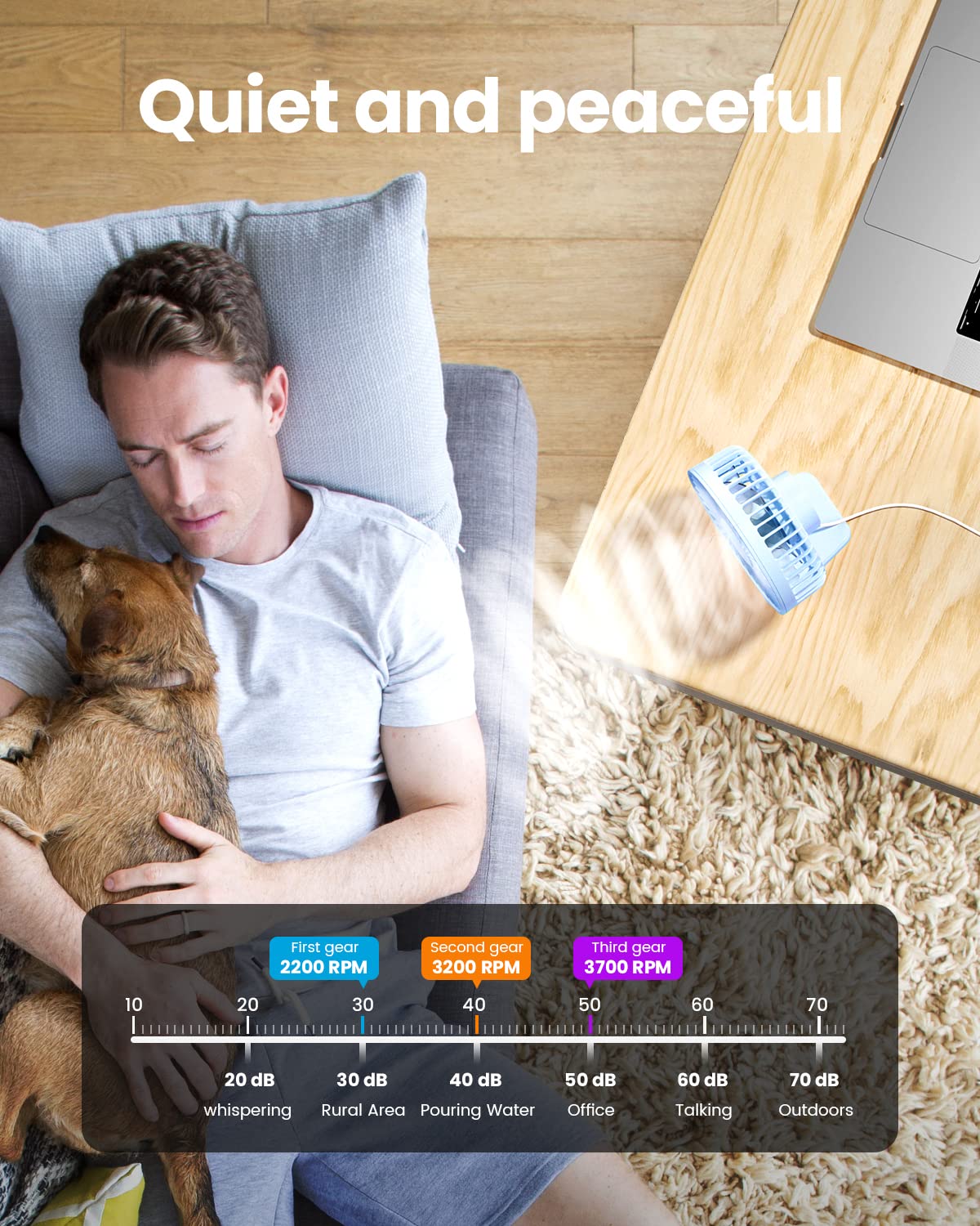 USB Desk Fan, Small But Powerful, Personal Portable Quiet 3 Speeds, Adjustable Mini Table Desktop fan for Cooling