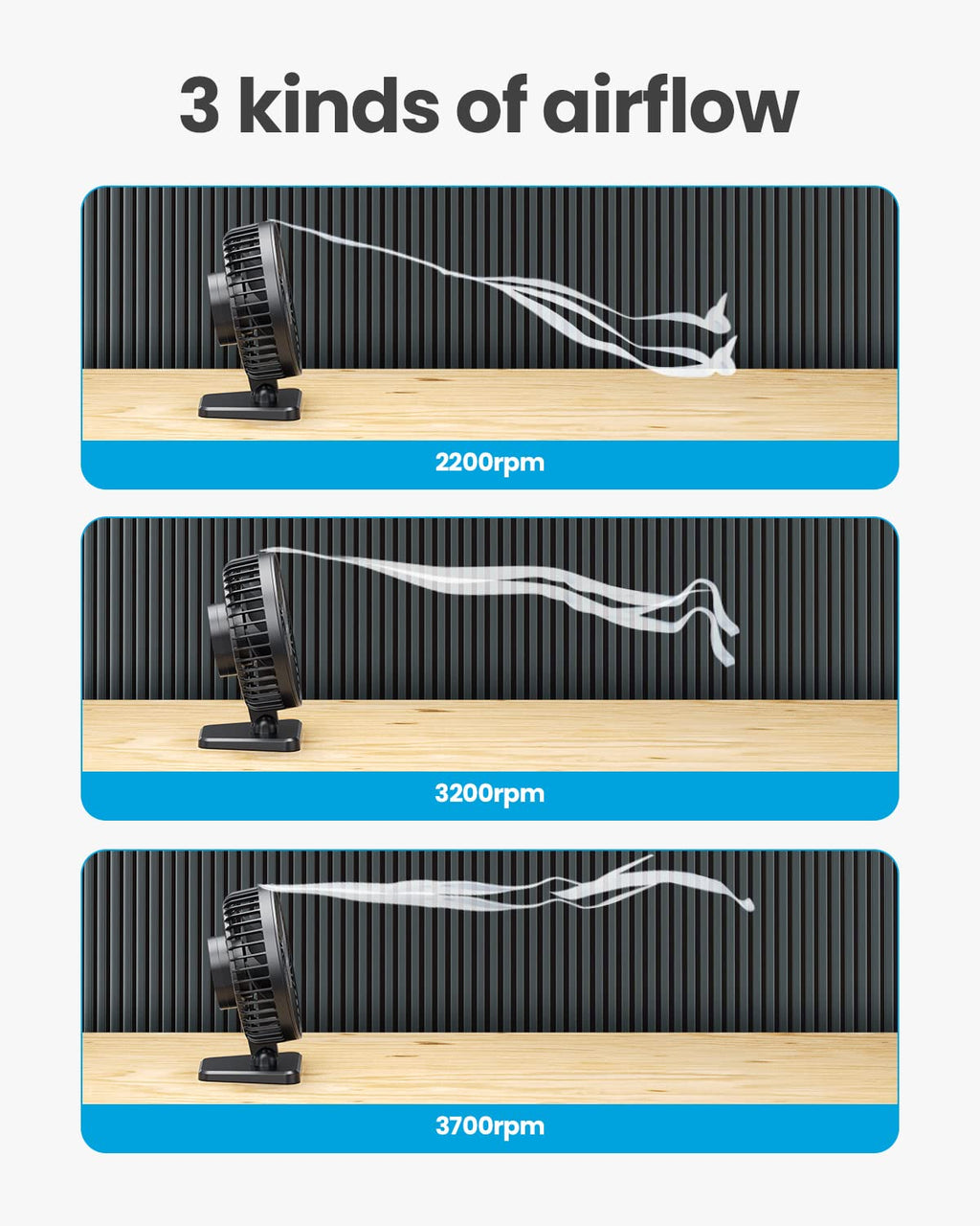 USB Desk Fan, Small But Powerful, Personal Portable Quiet 3 Speeds, Adjustable Mini Table Desktop fan for Cooling