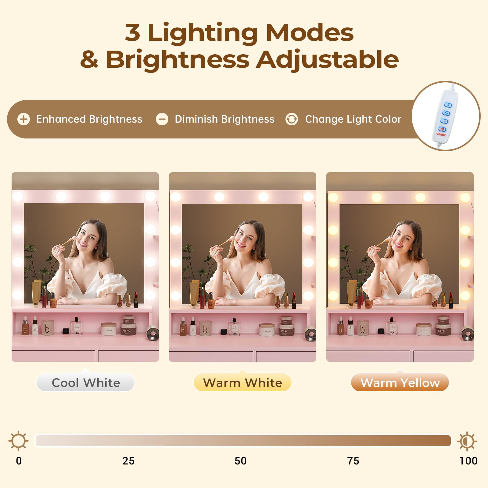 Vanity Desk with Mirror and Lights & Charging Station, White Vanity Table with 5 Storage Drawer & Glass Door & 3 Shelves