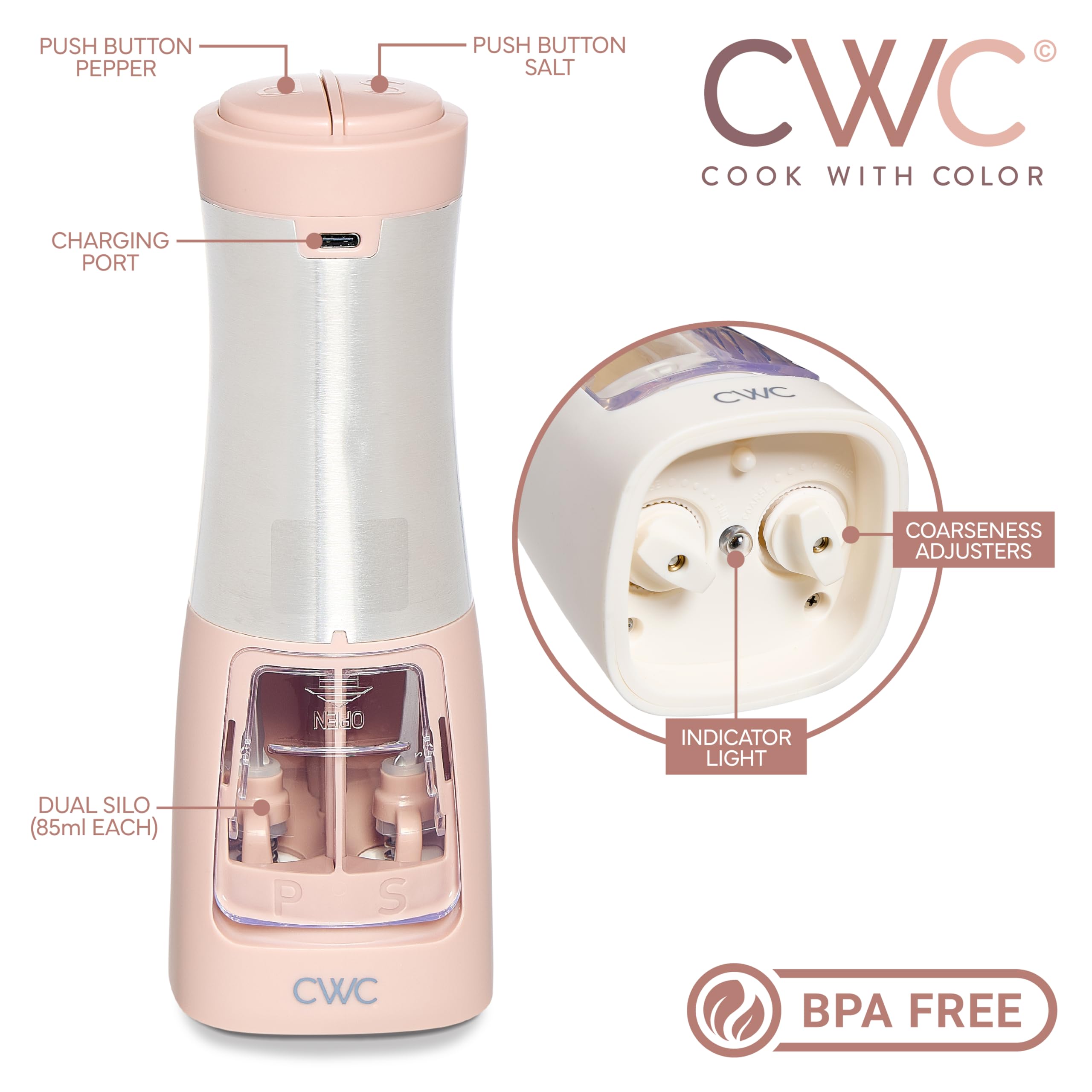 Rechargeable Salt & Pepper Shaker - 2-in-1 Grinders for Salt and Pepper