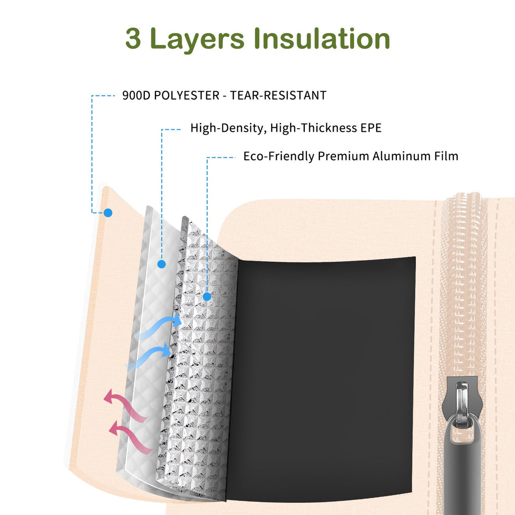 Reusable Insulated Lunch Tote Bag,Leakproof Food Handbags Case High Capacity