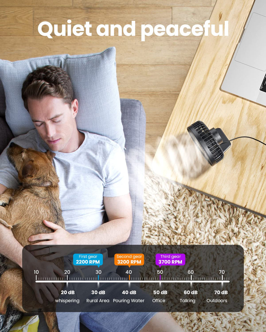 USB Desk Fan, Small But Powerful, Personal Portable Quiet 3 Speeds, Adjustable Mini Table Desktop fan for Cooling