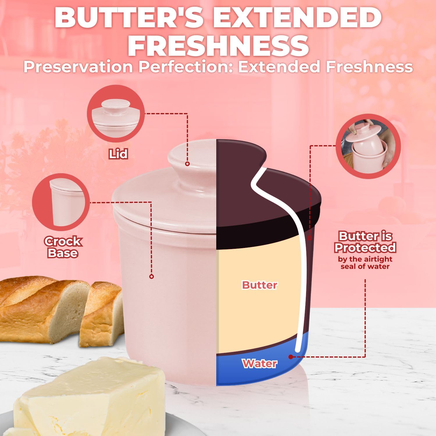 Porcelain French Butter Keeper Crocks with Lids â€?Set of 2 Farmhouse-Style Butter Dishes