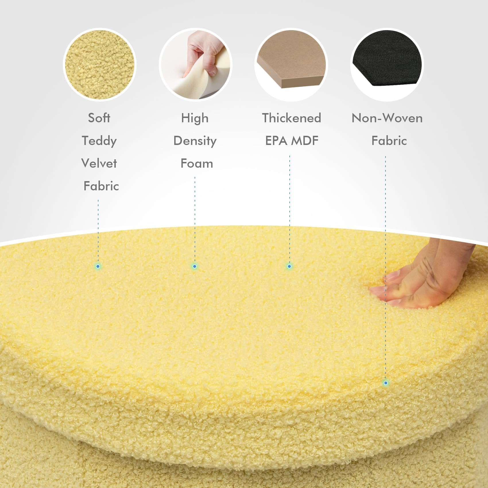 Flower-Shaped Storage Ottoman â€?Boucle Footstool & Seat for Living Room & Dorm