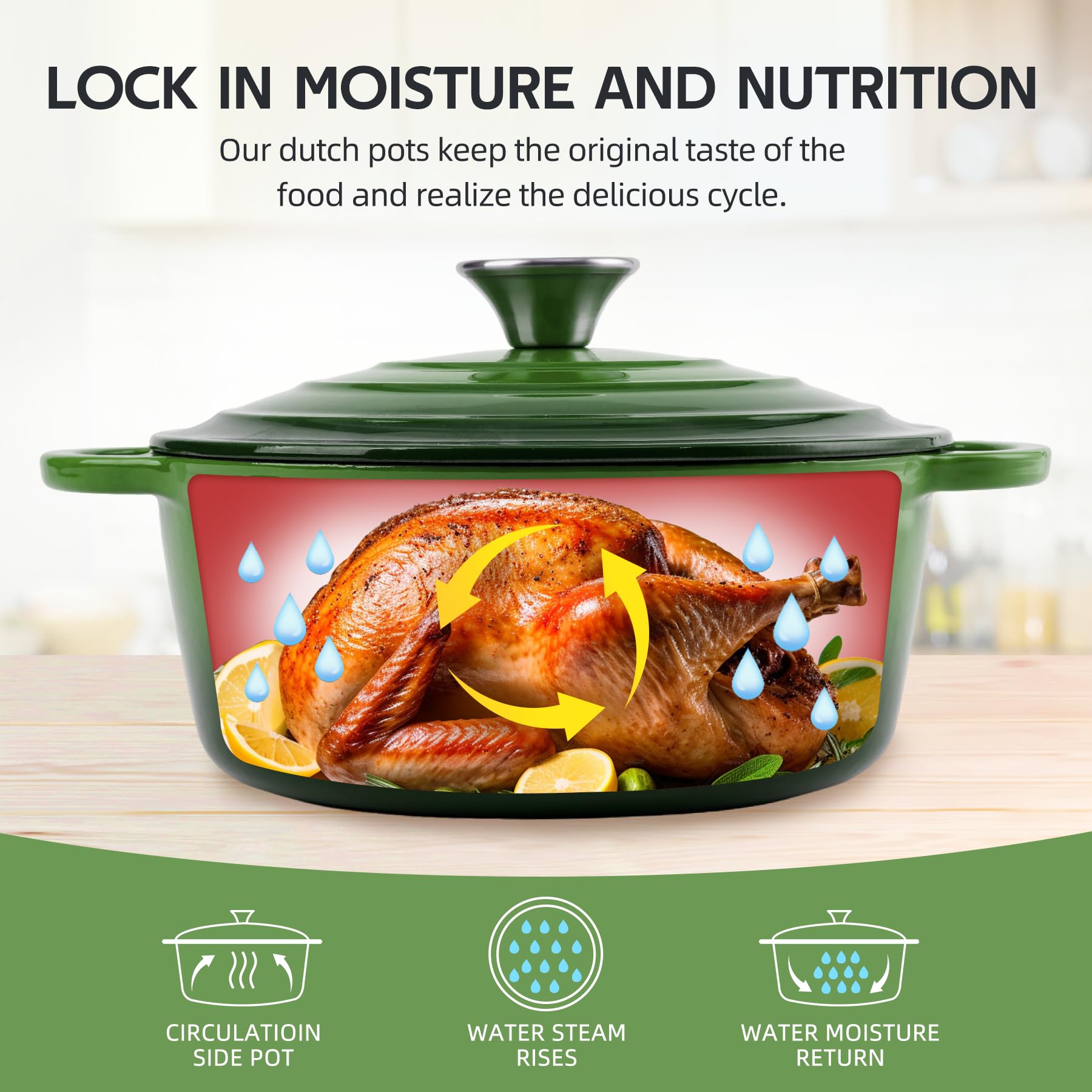 Enameled Cast Iron Dutch Oven with Lid - Big Dual Handles - Round Pot for Versatile Cooking 6 Quart