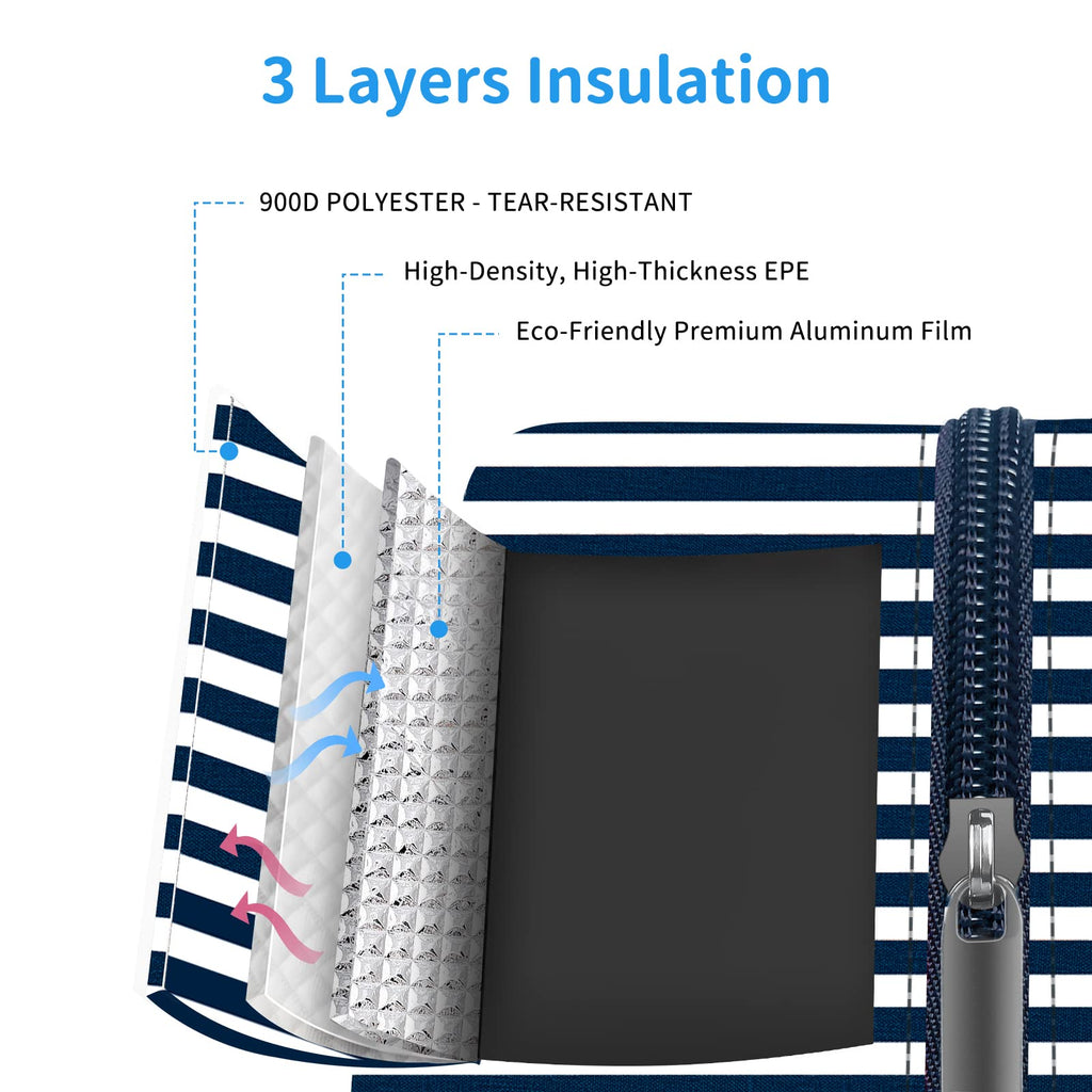 Reusable Insulated Lunch Tote Bag,Leakproof Food Handbags Case High Capacity