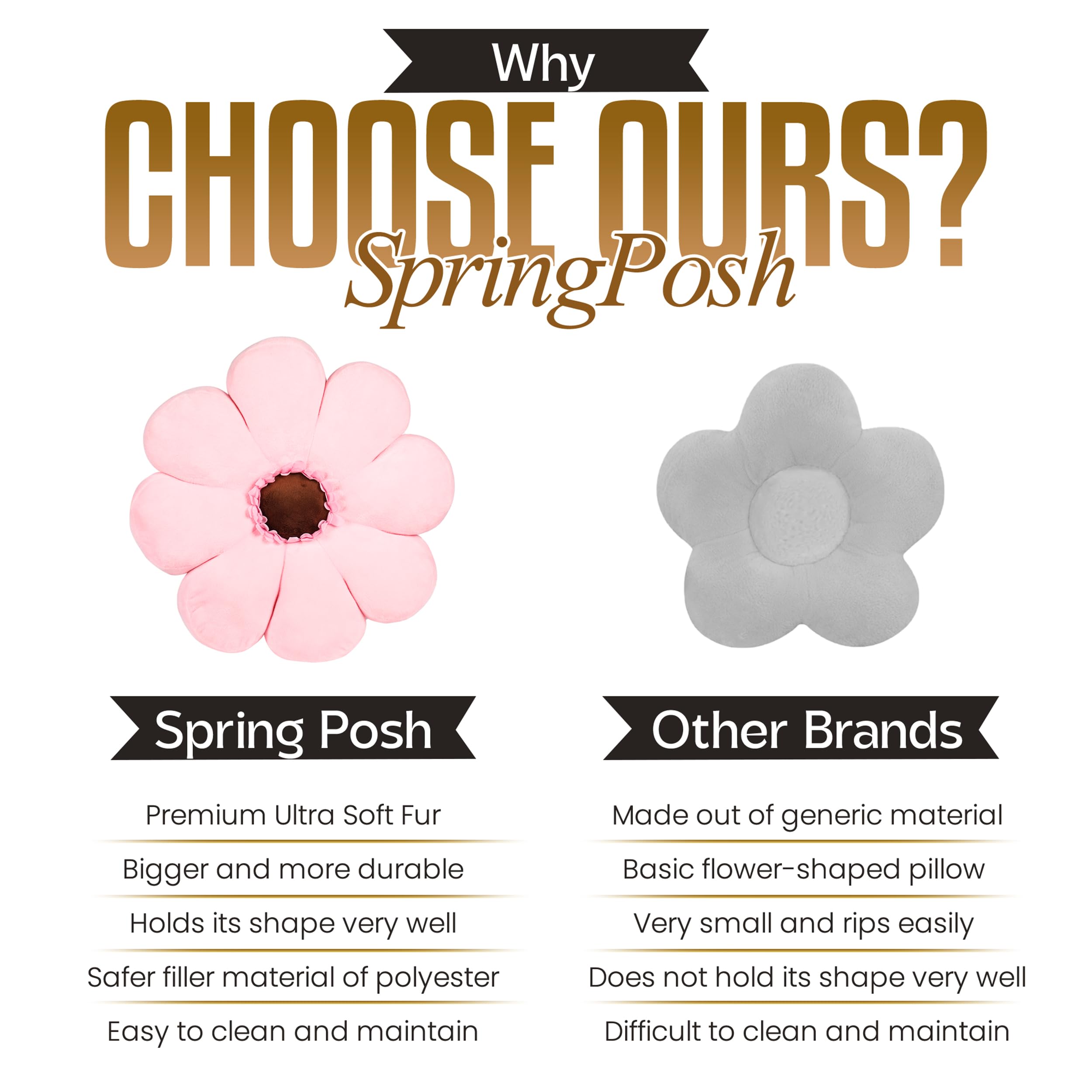 Gerbera Daisy Cute Preppy Flower 17-inch Pillow, Ultra Soft Hand-Stitched Premium Plush Fabric, Decorative Accent Throw Pillow, (Sunset Pink)