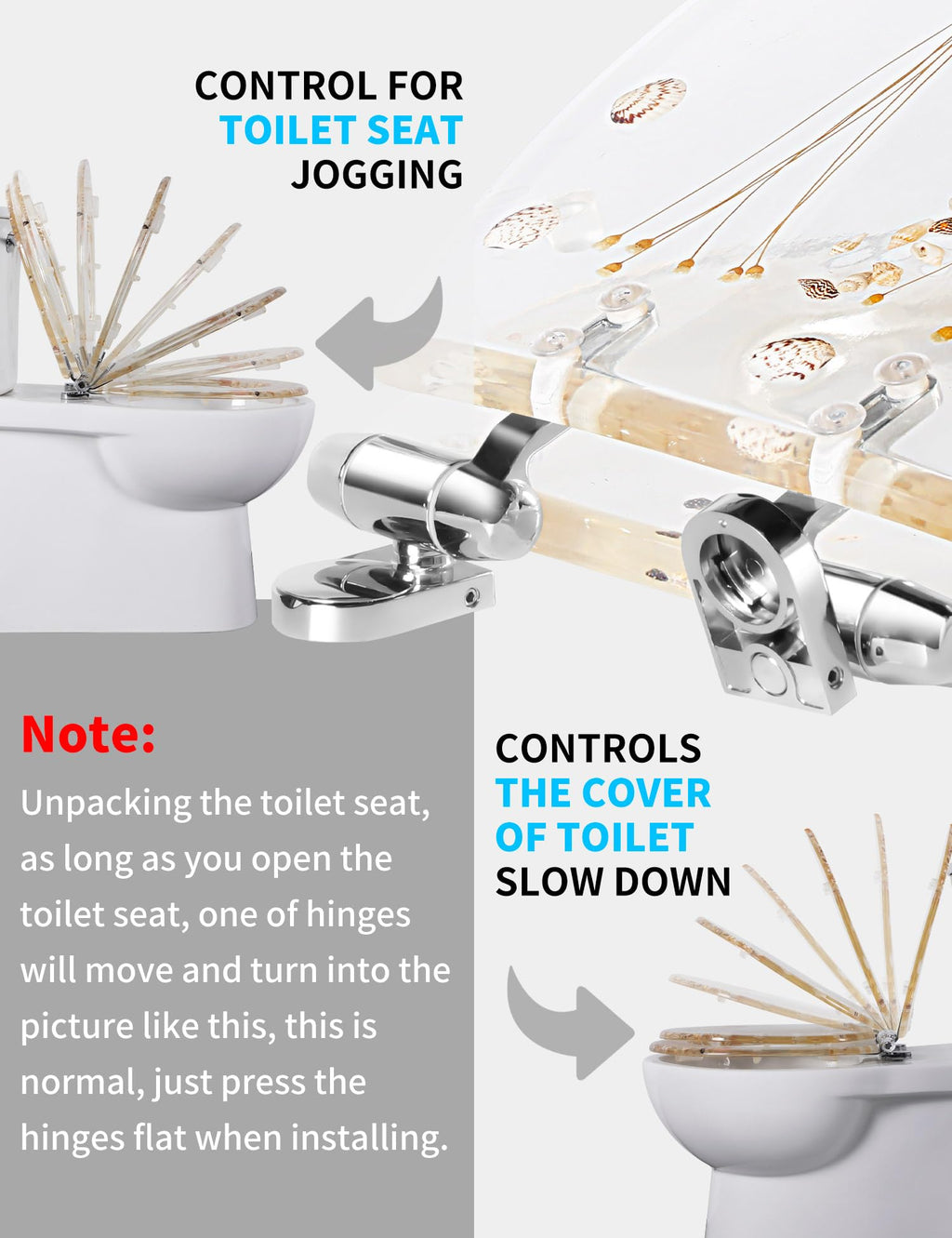 Round Resin Toilet Seat Glitter Soft Close Quick Release Metal Zinc Alloy Hinge Easy to Install also Easy to Clean, Decorative Acrylic Seats (17 Inch)