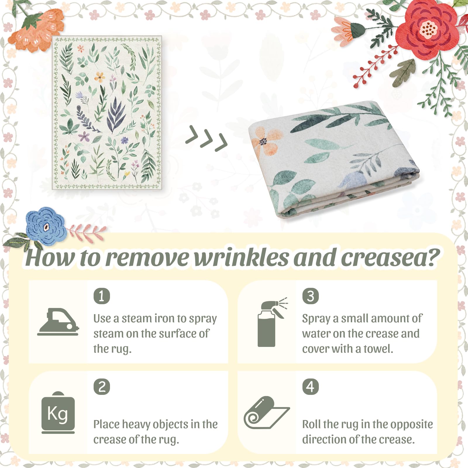 Washable Floral Rugs with Non Slip Backing, Stain Resistant, Floral Soft Low-Pile