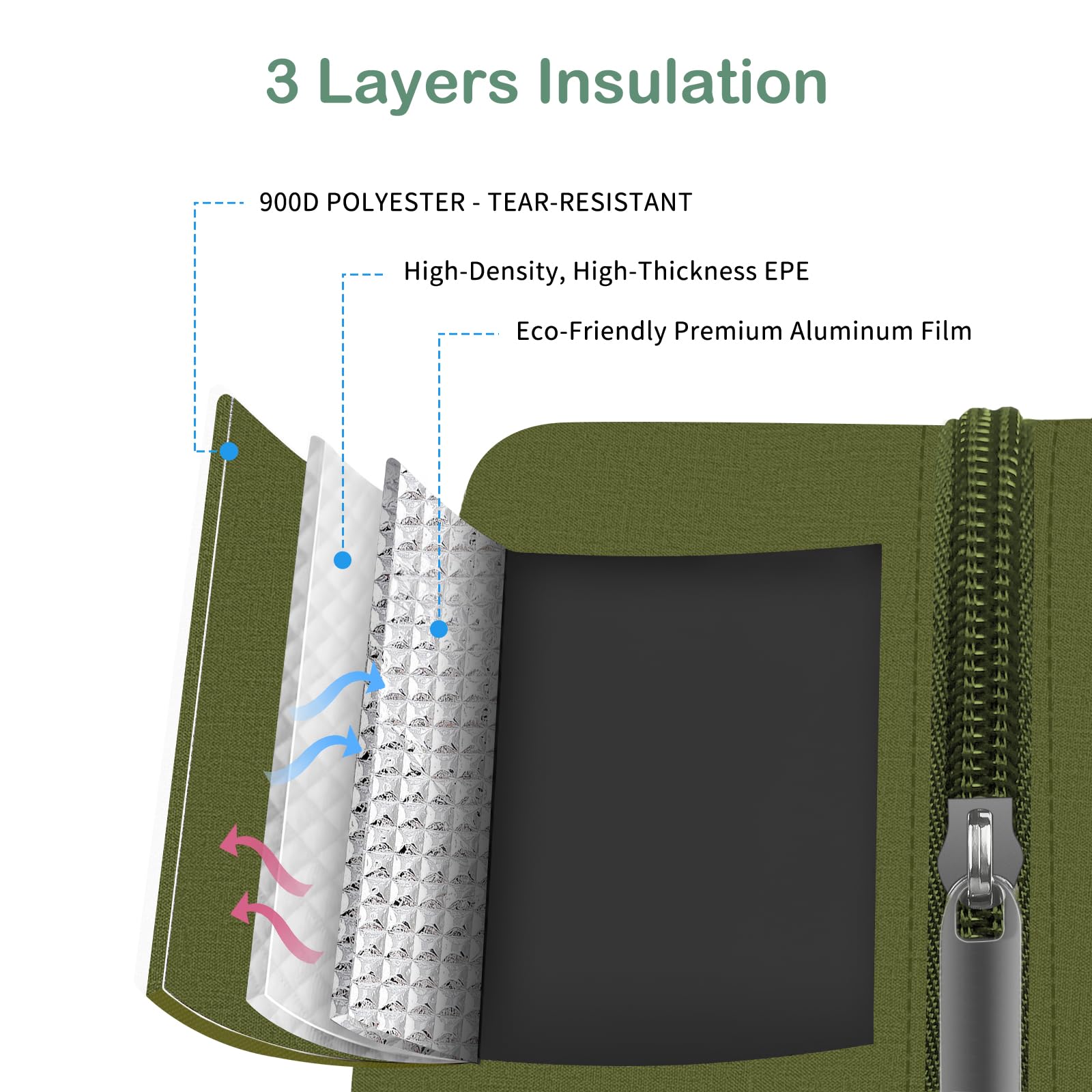 Reusable Insulated Lunch Tote Bag,Leakproof Food Handbags Case High Capacity