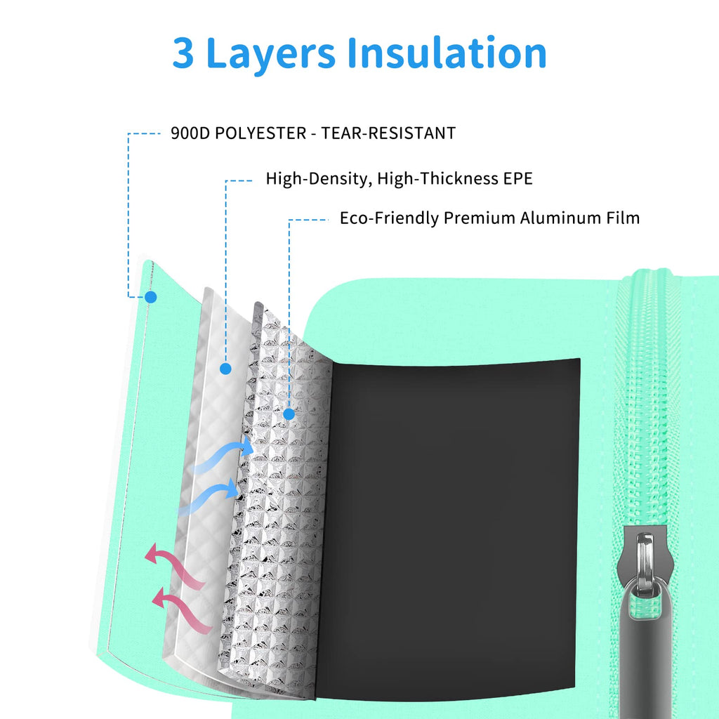 Reusable Insulated Lunch Tote Bag,Leakproof Food Handbags Case High Capacity