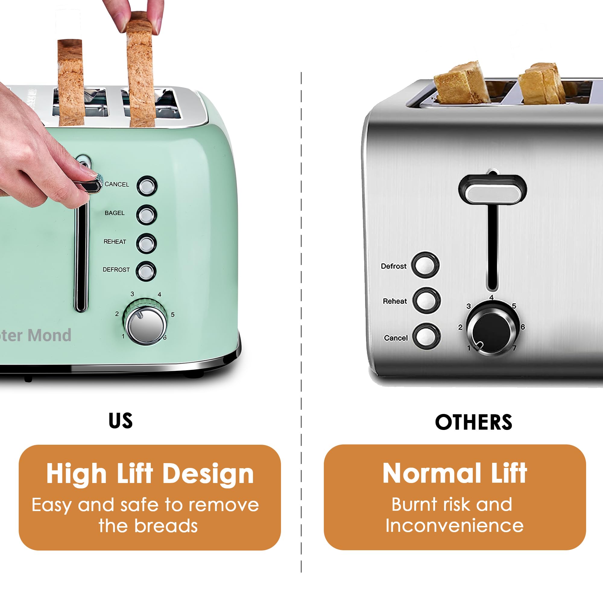 Toaster 4 Slice Retro Stainless Steel with Extra Wide Slots, Reheat Function, Dual Independent Control Panel, Removable Crumb Tray, 6 Browning Levels