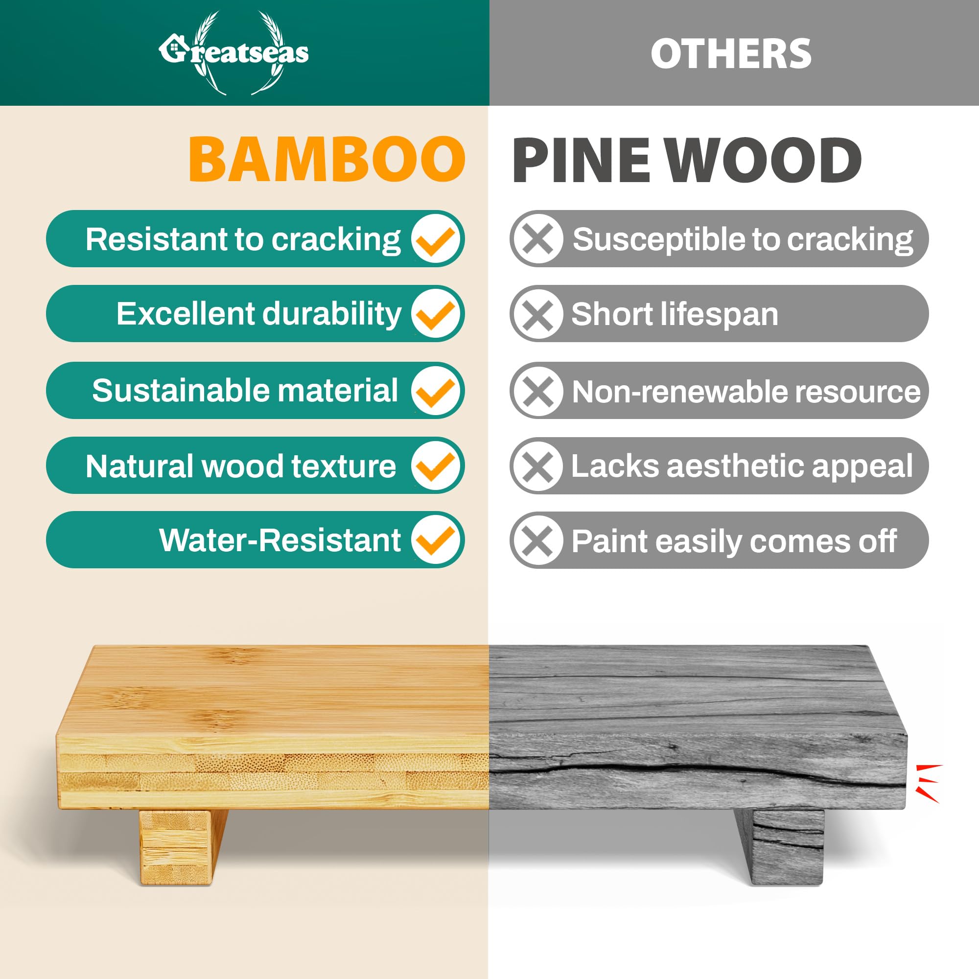 Tray Decor Bamboo Pedestal Stand Risers for Display Decorative, Sink Tray for Kitchen Decor and Accessories, Soap Dish Holder Kitchen Counter Tray 8.7" x 3.5" x 1.6"