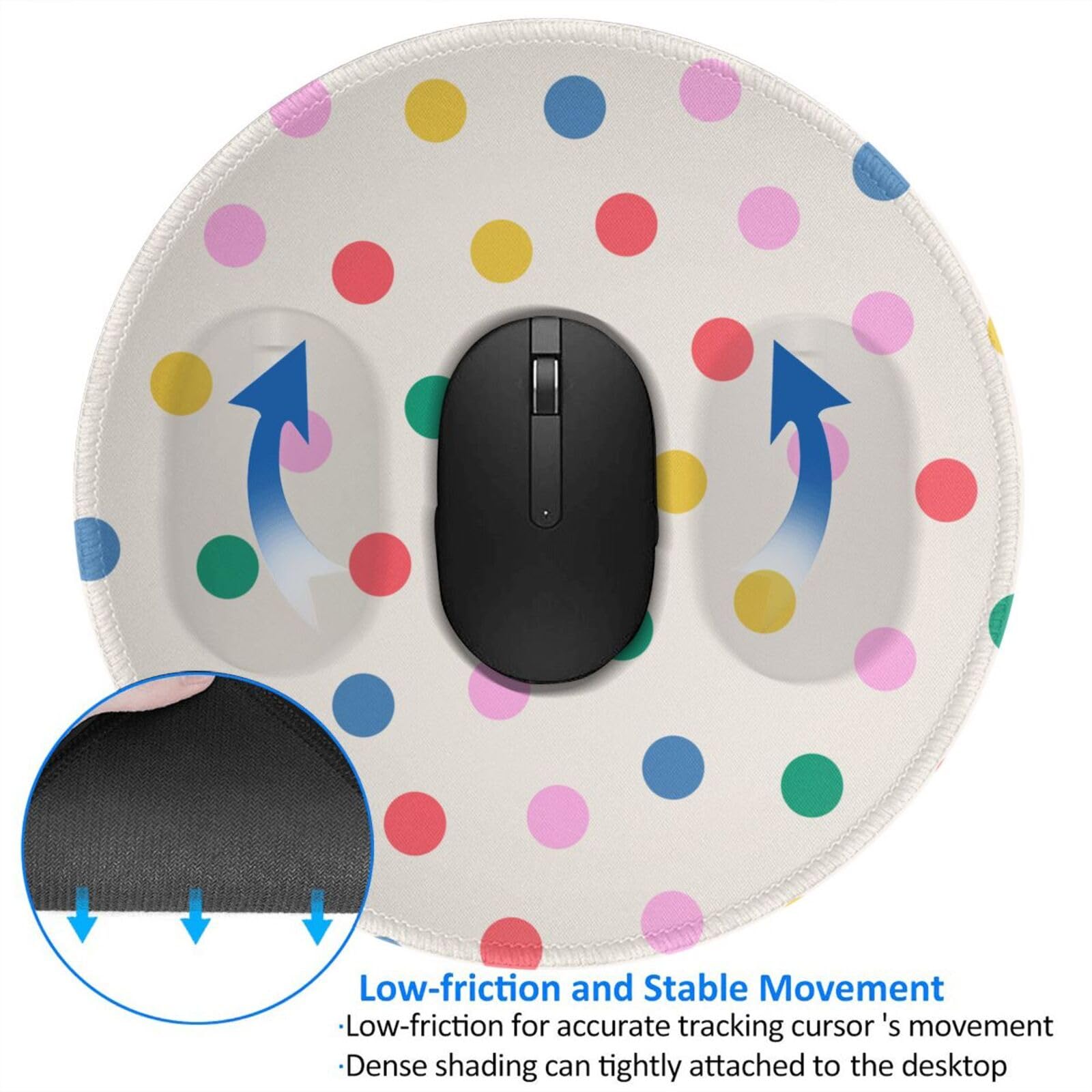 Round Mouse Pad Desk Top - Stitched Edges 8 X 8 Inch