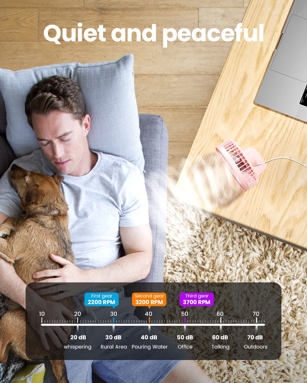 USB Desk Fan, Small But Powerful, Personal Portable Quiet 3 Speeds, Adjustable Mini Table Desktop fan for Cooling